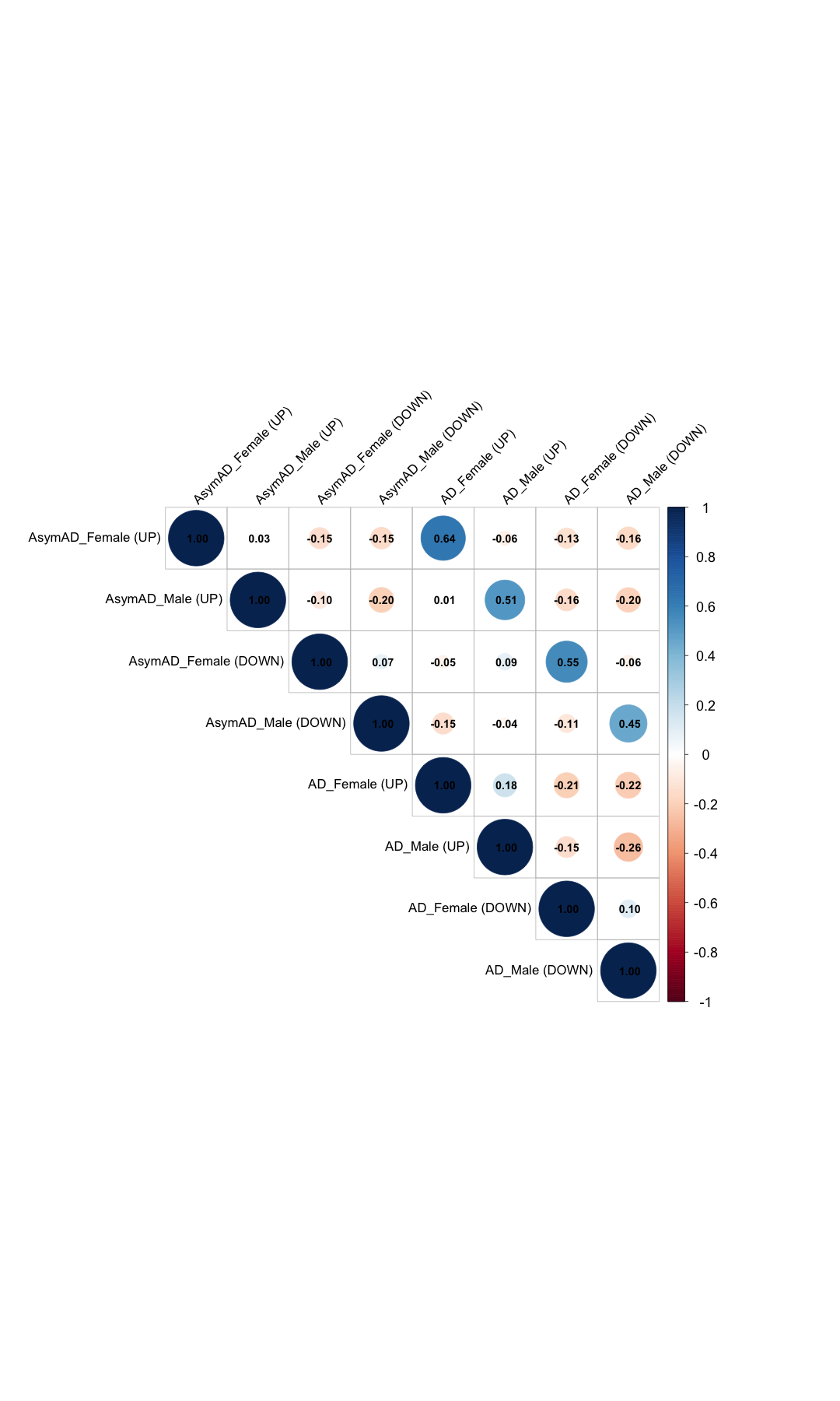 plot of chunk unnamed-chunk-1