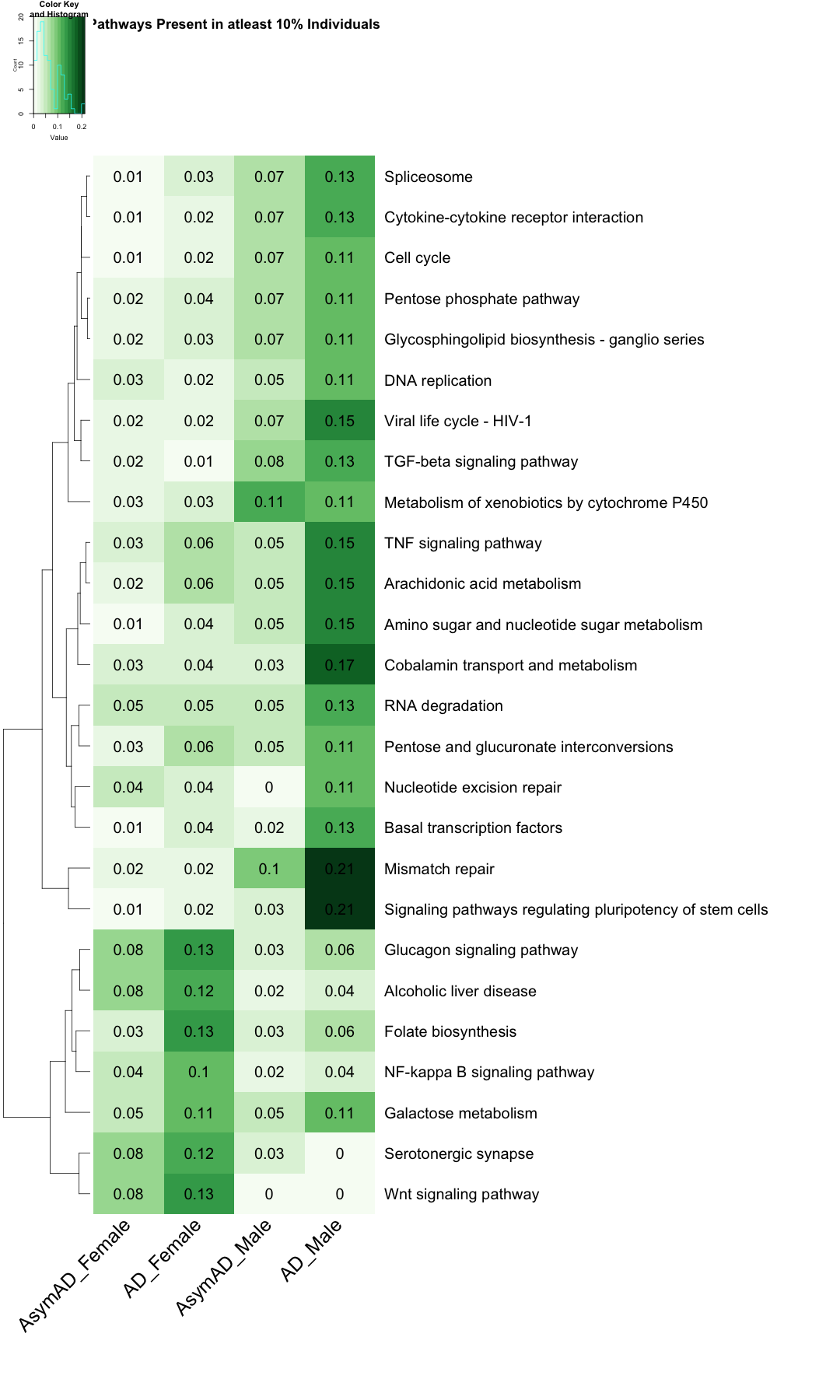 plot of chunk unnamed-chunk-1