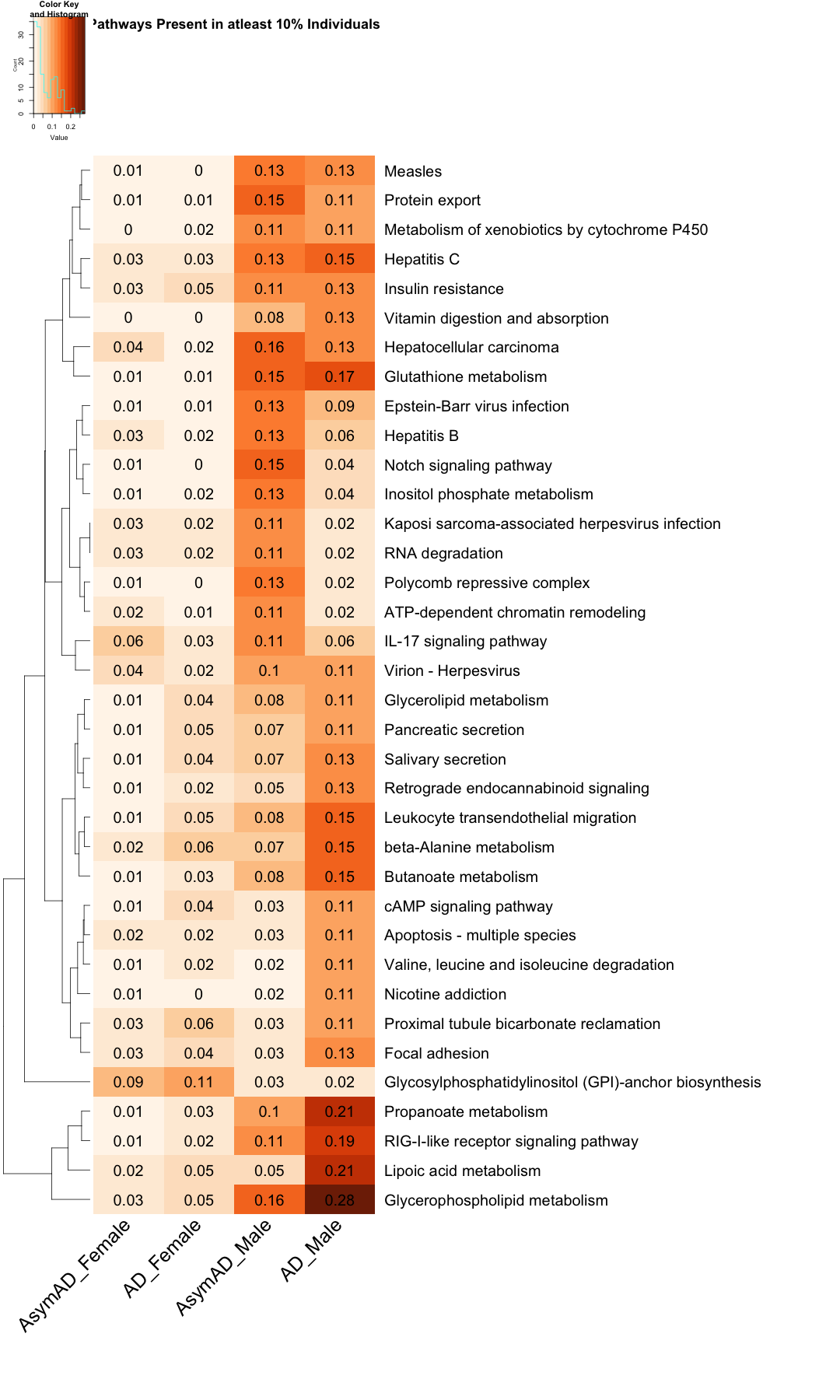 plot of chunk unnamed-chunk-1