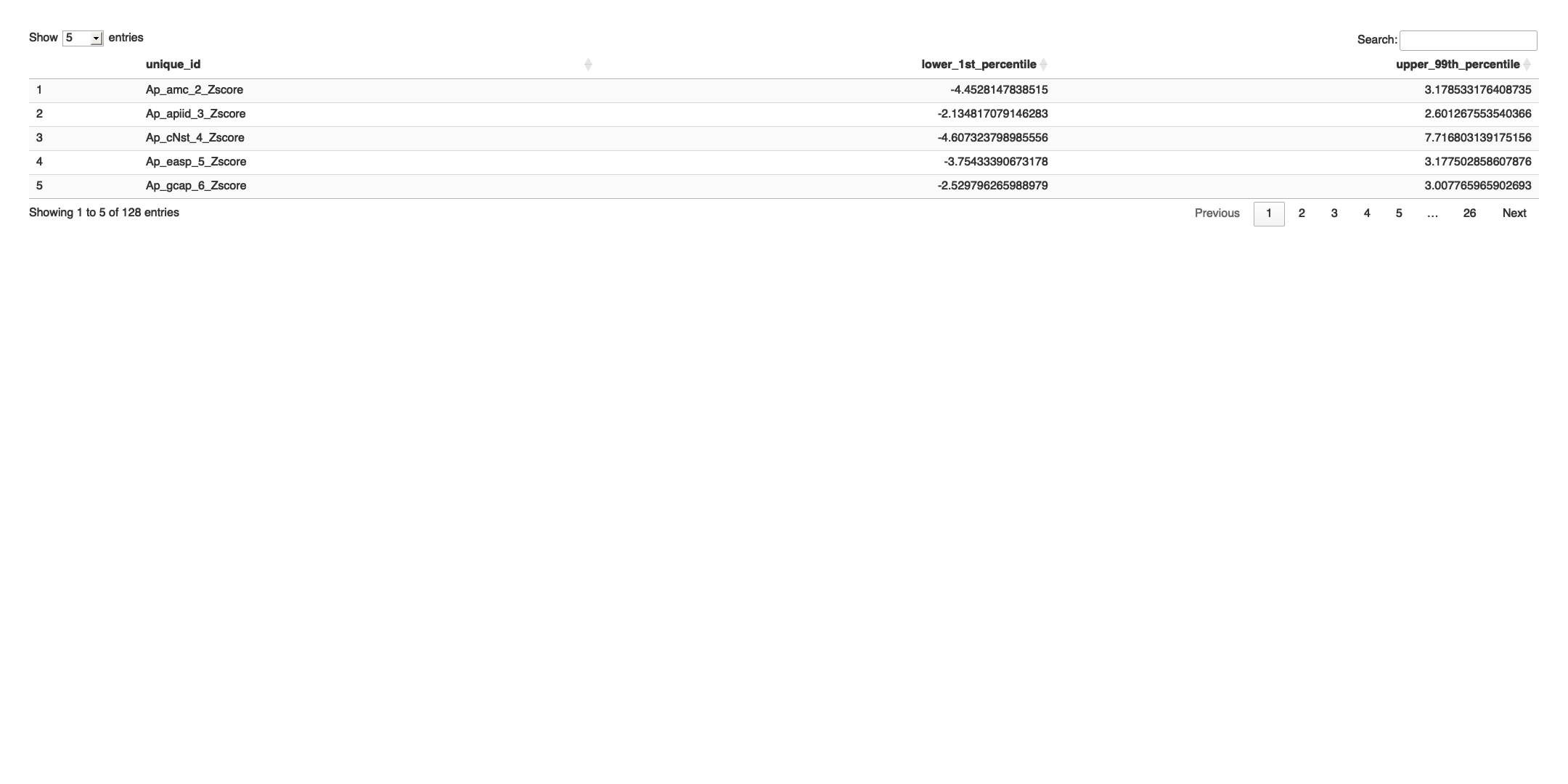 plot of chunk unnamed-chunk-3