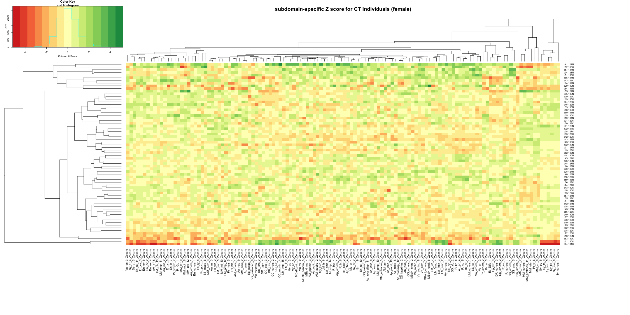 plot of chunk unnamed-chunk-3