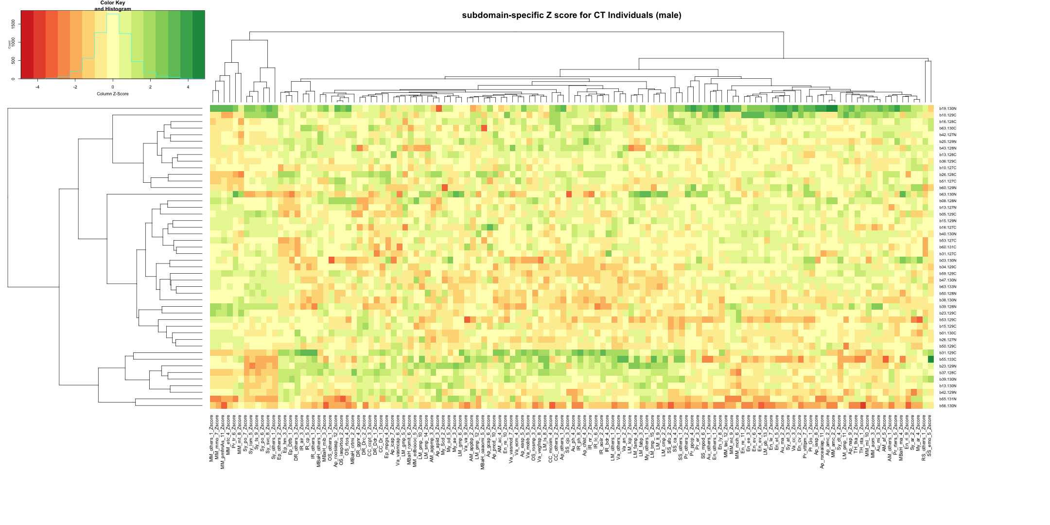 plot of chunk unnamed-chunk-3