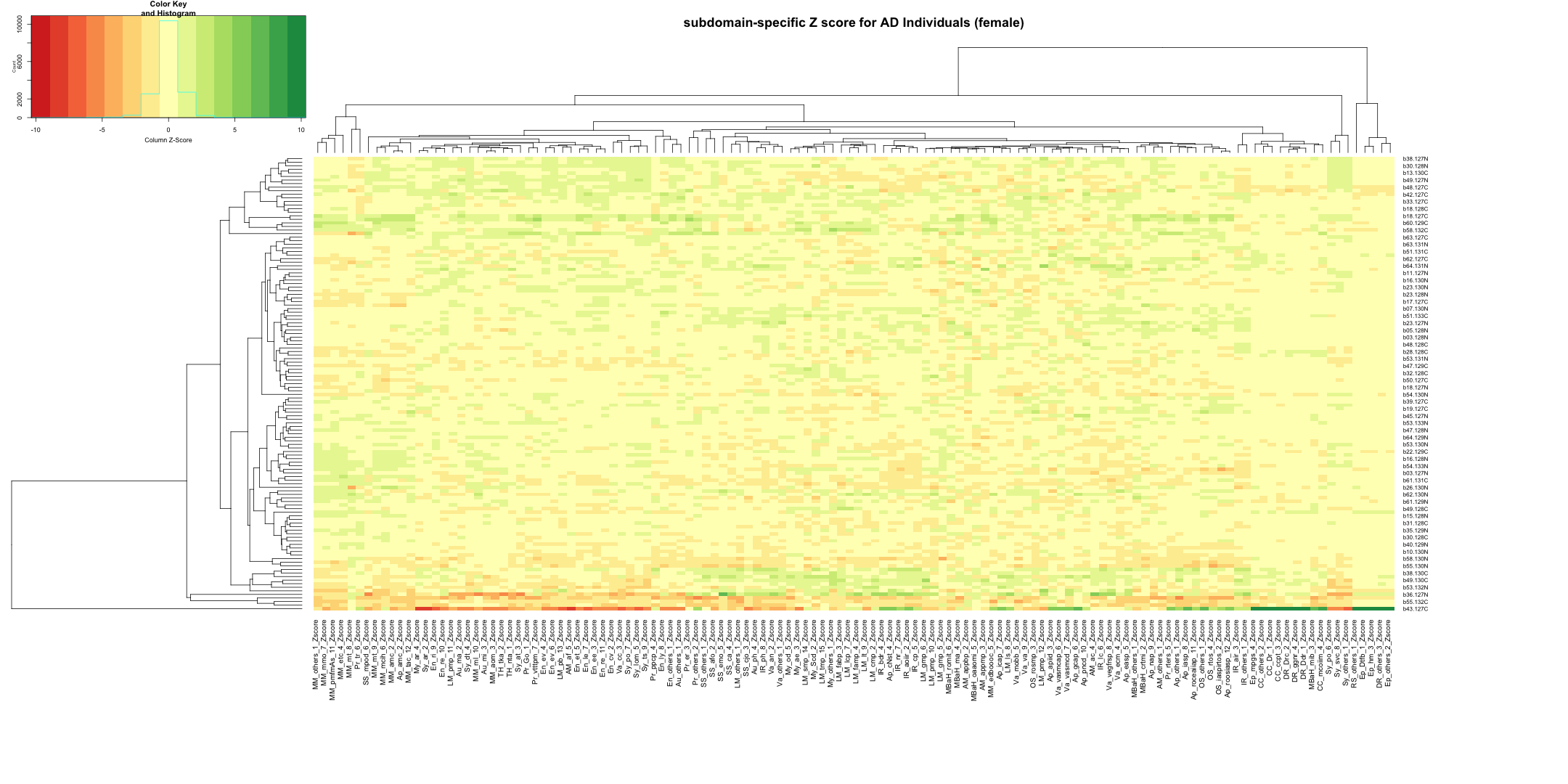 plot of chunk unnamed-chunk-3