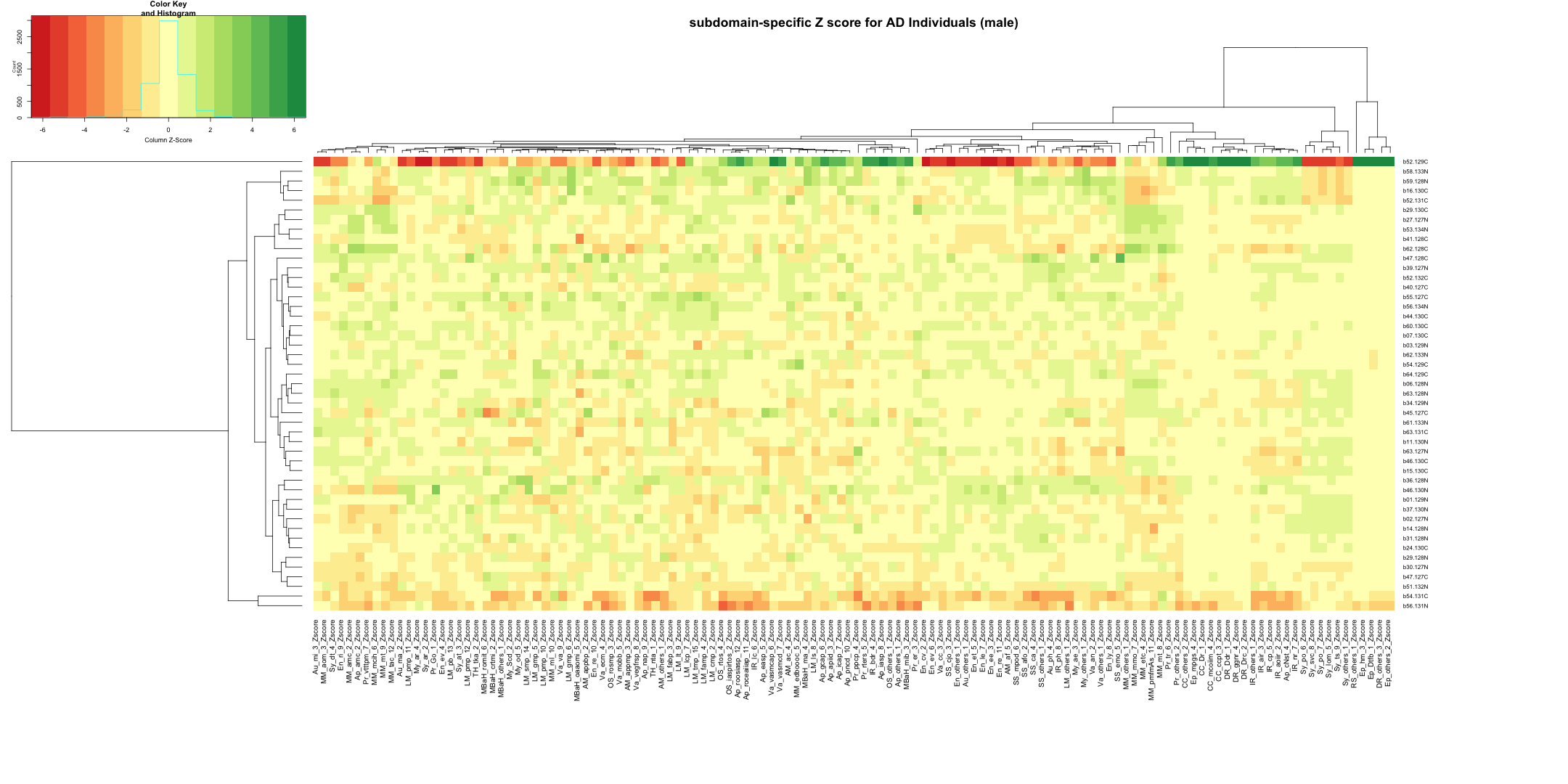 plot of chunk unnamed-chunk-3