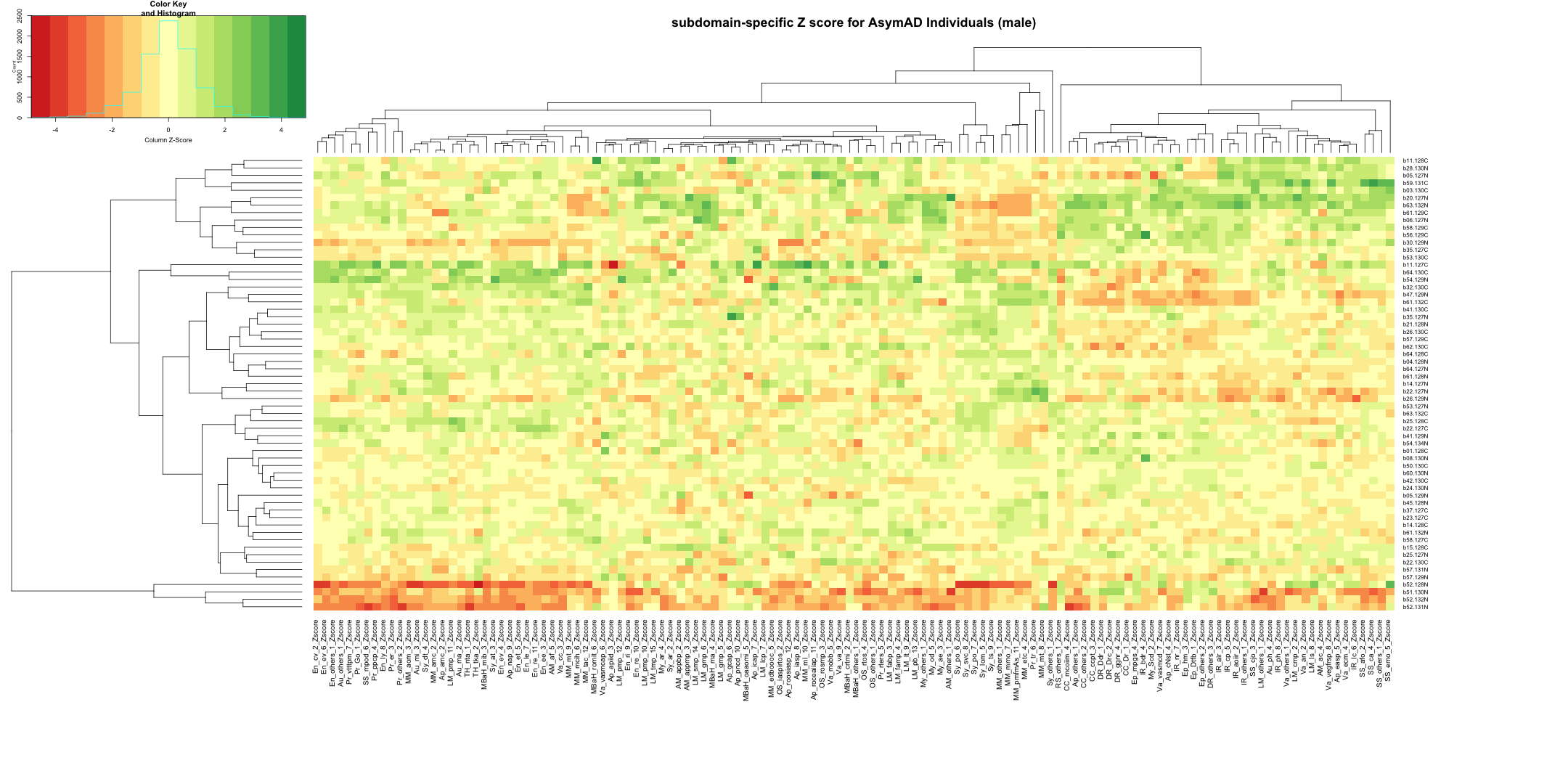 plot of chunk unnamed-chunk-3