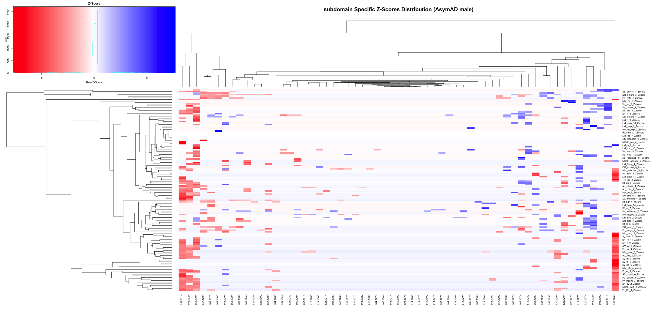 plot of chunk unnamed-chunk-4