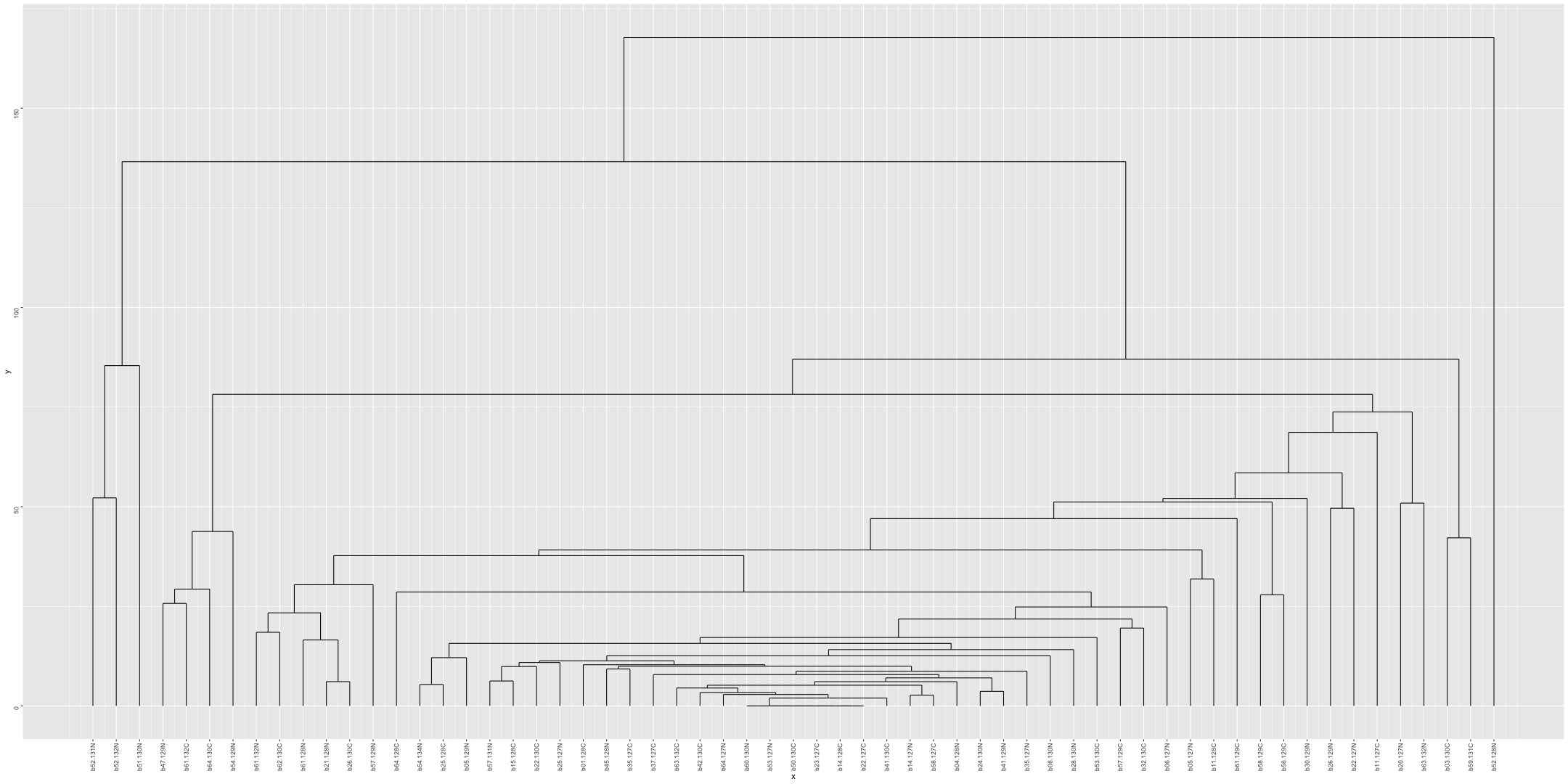 plot of chunk unnamed-chunk-4