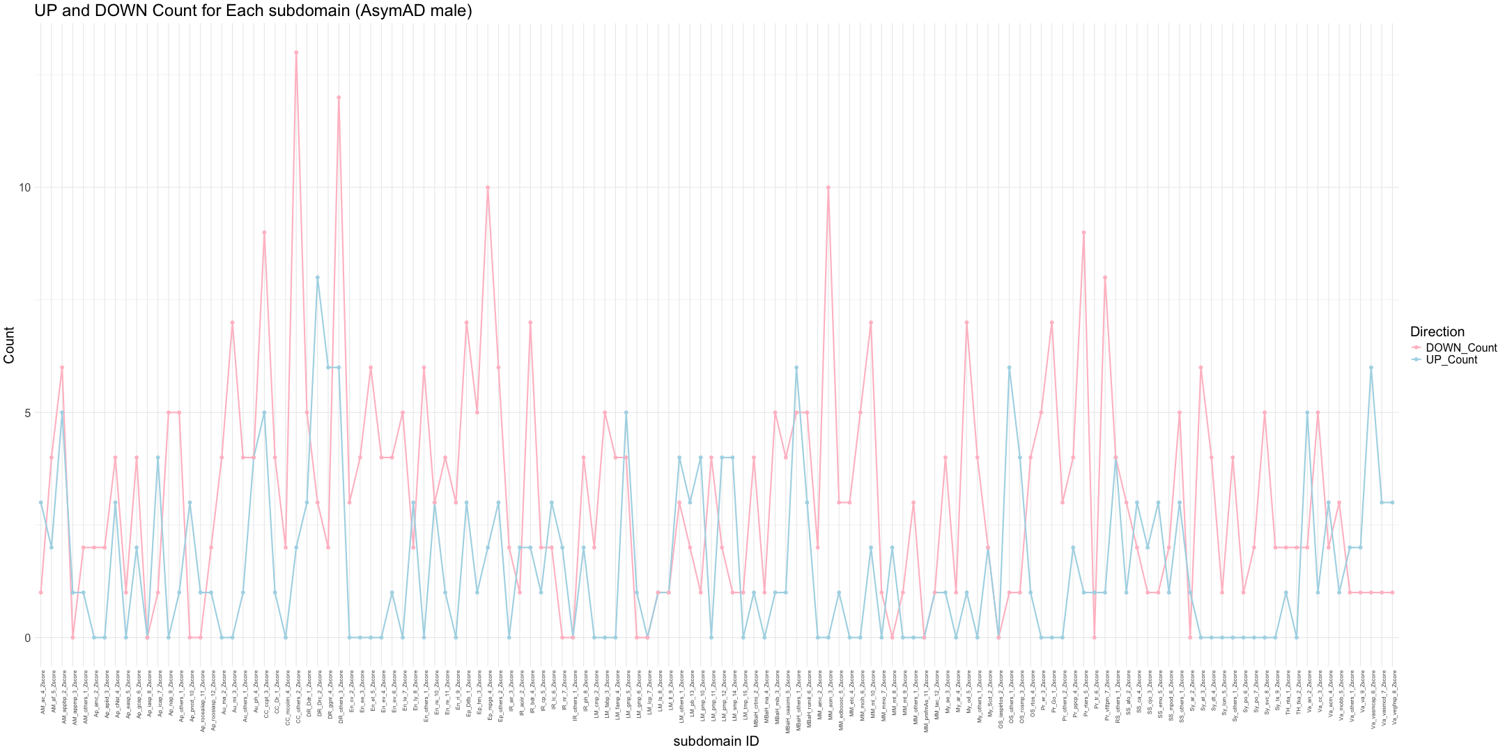 plot of chunk unnamed-chunk-4