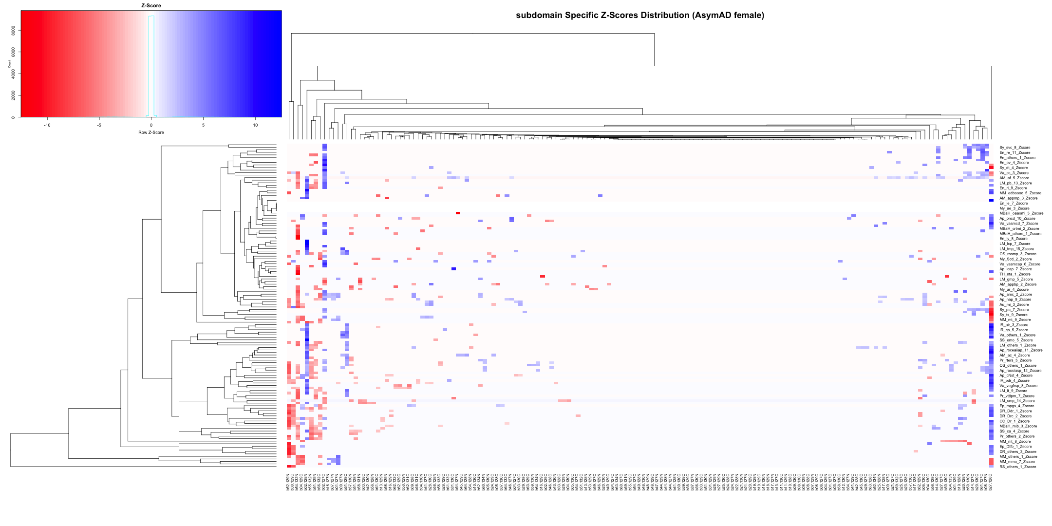 plot of chunk unnamed-chunk-4