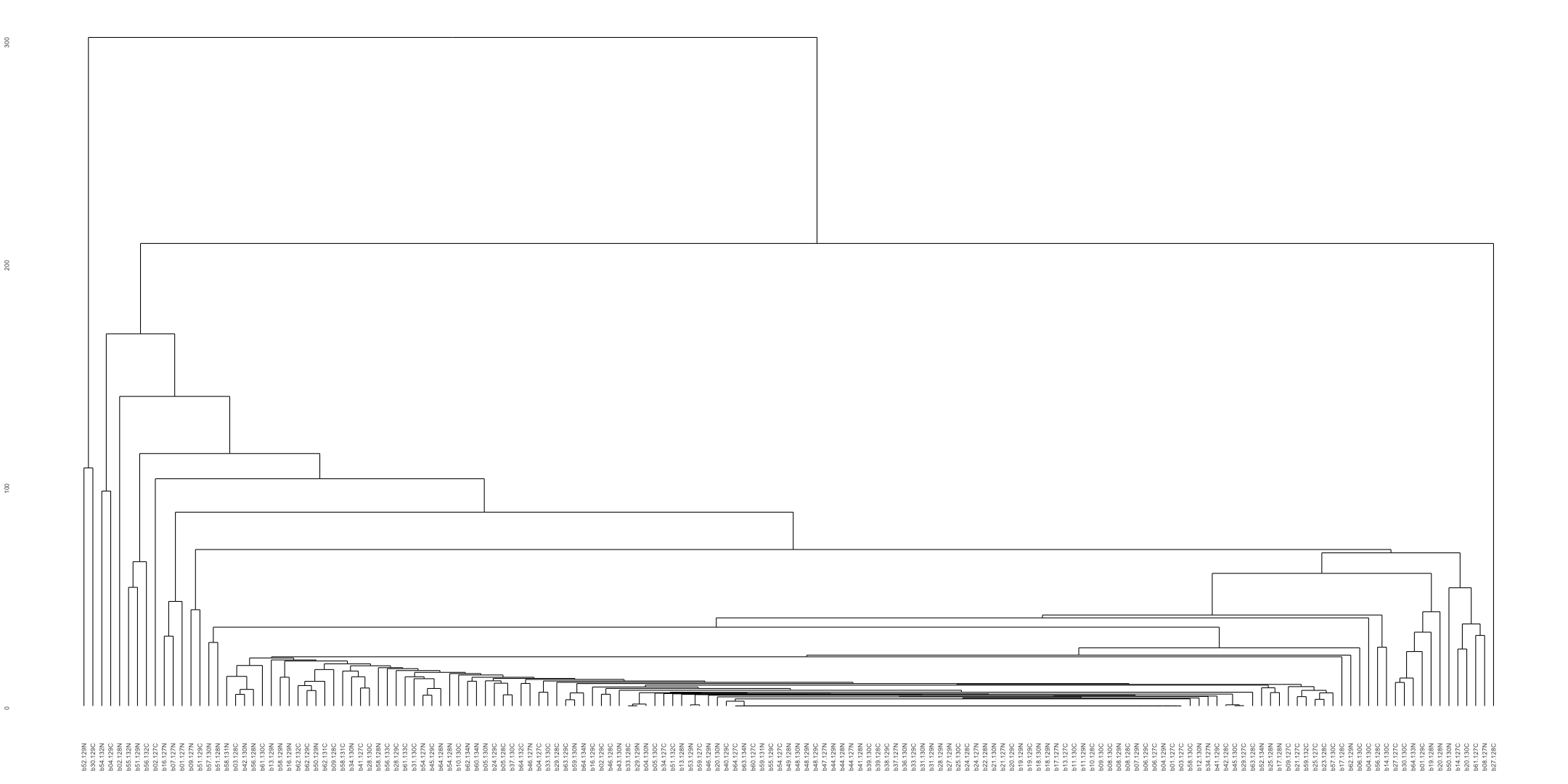 plot of chunk unnamed-chunk-4