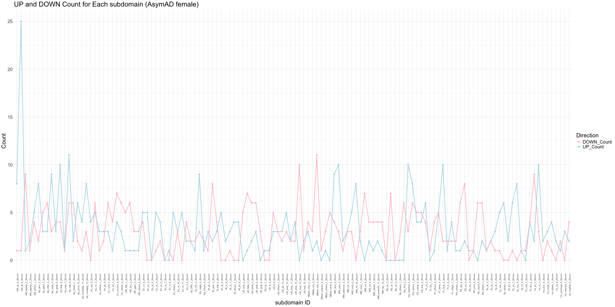 plot of chunk unnamed-chunk-4