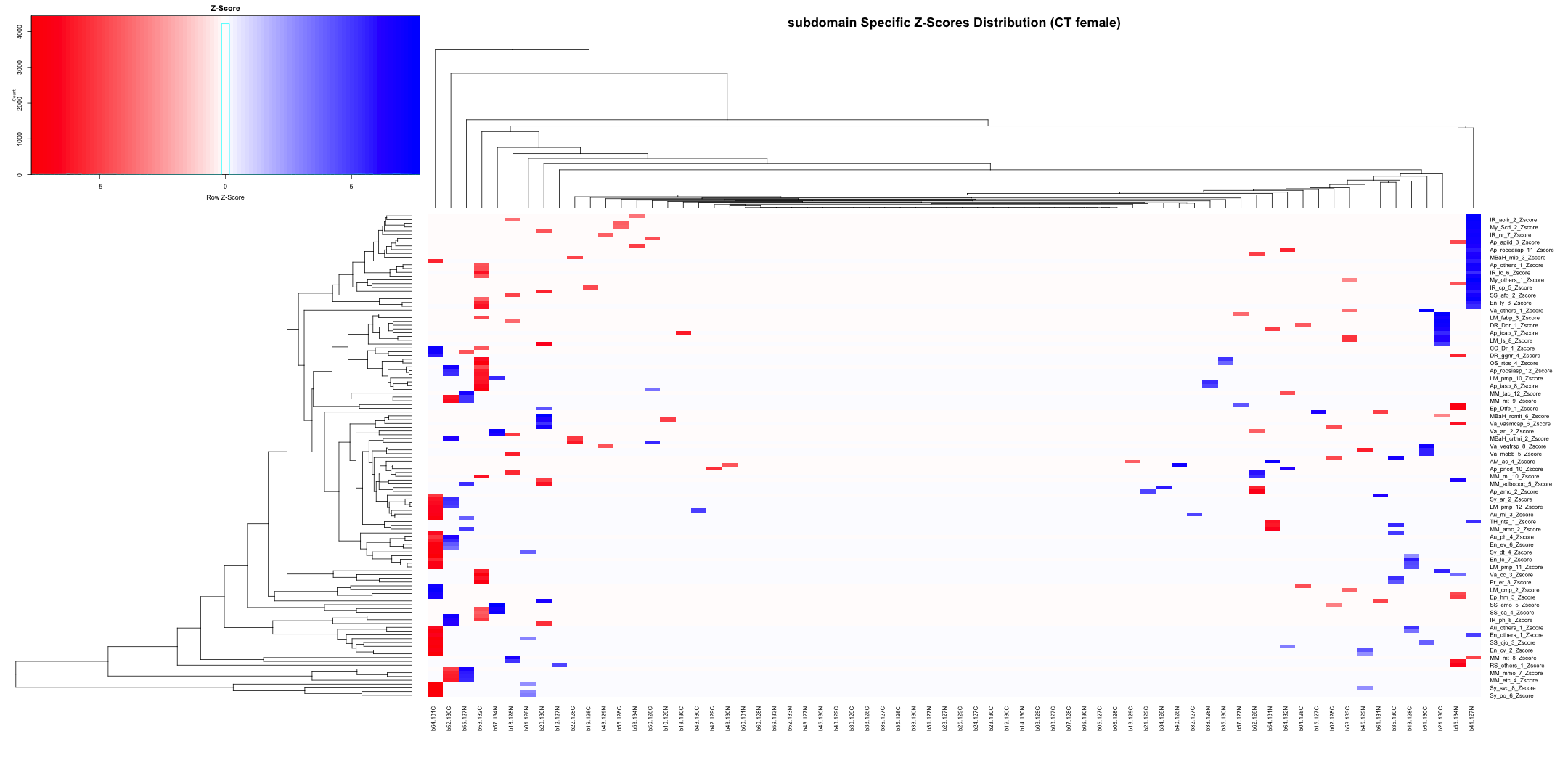plot of chunk unnamed-chunk-4