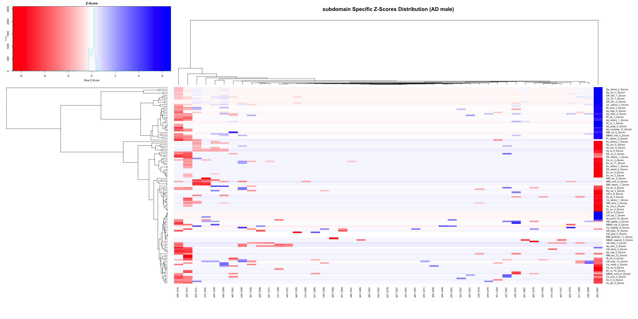 plot of chunk unnamed-chunk-4