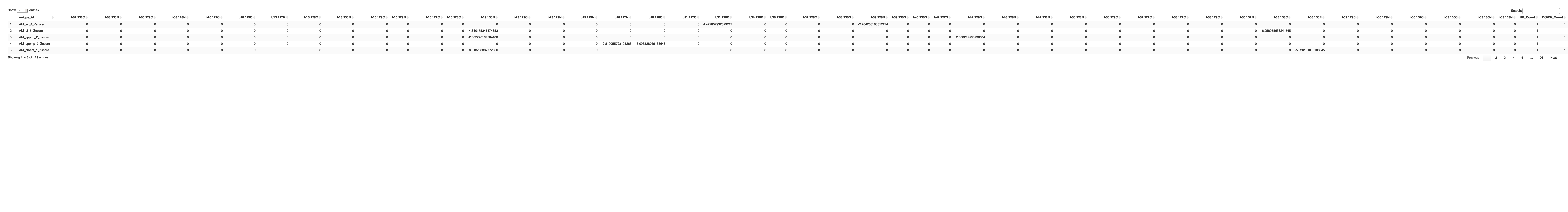 plot of chunk unnamed-chunk-4