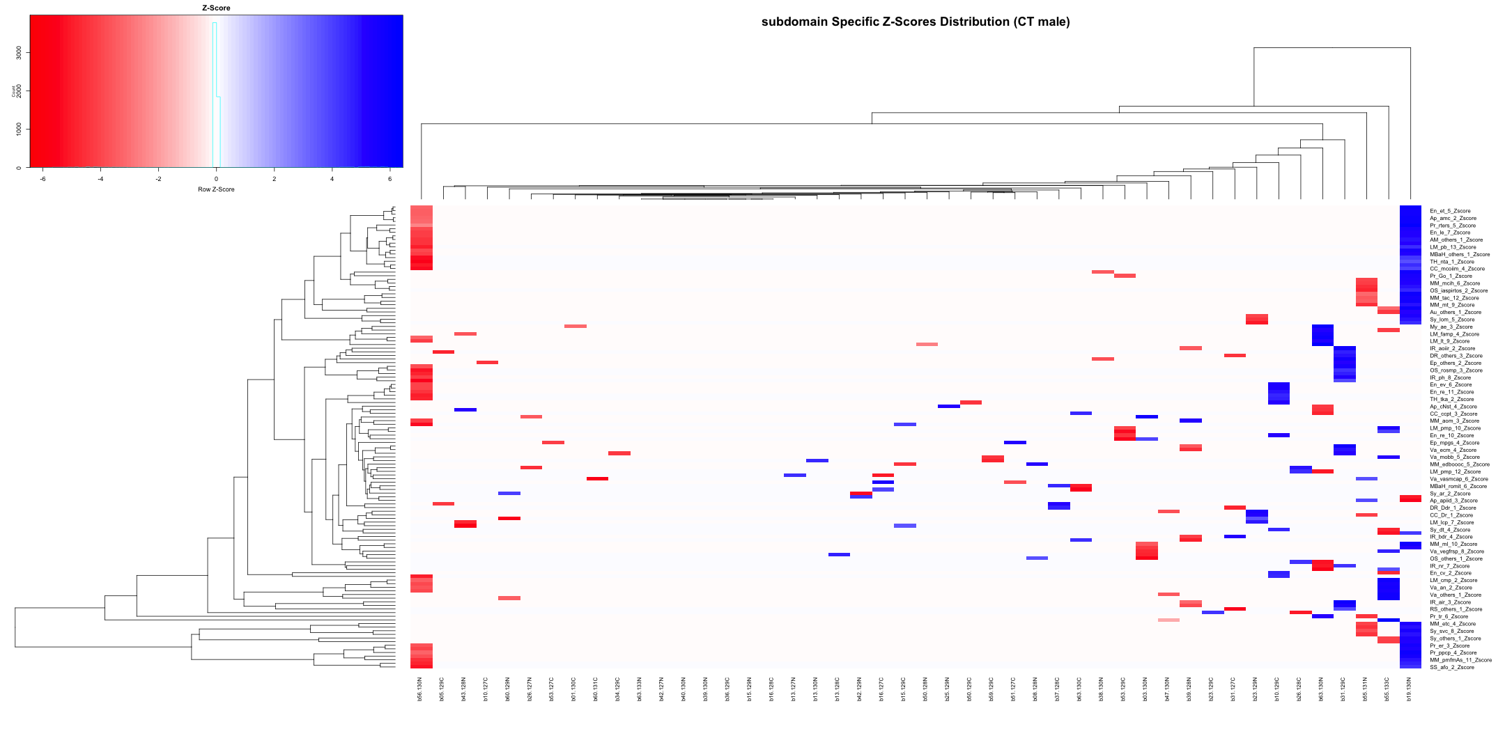 plot of chunk unnamed-chunk-4