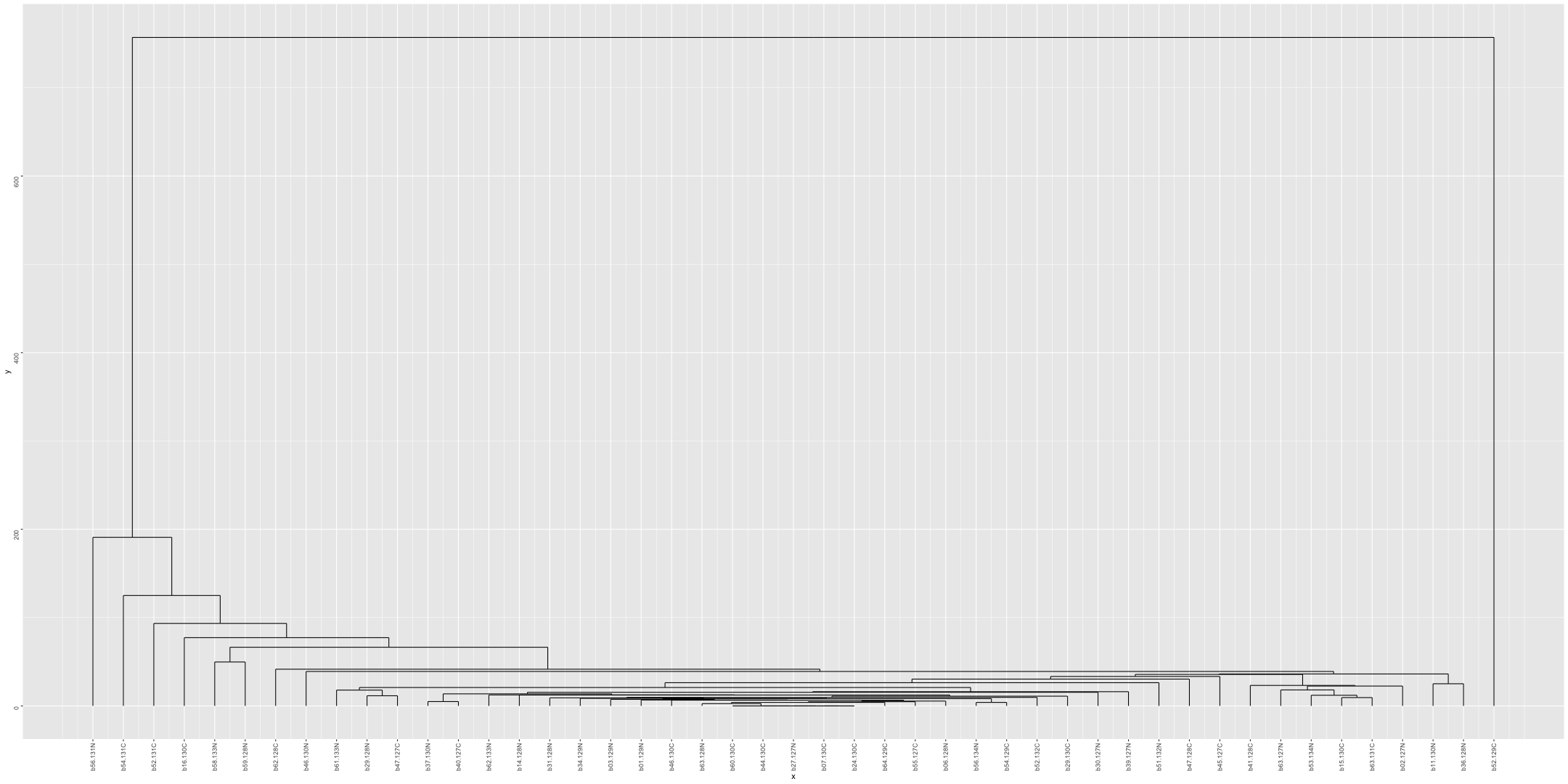 plot of chunk unnamed-chunk-4