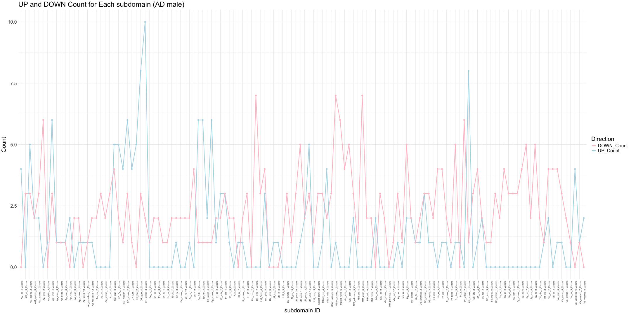 plot of chunk unnamed-chunk-4