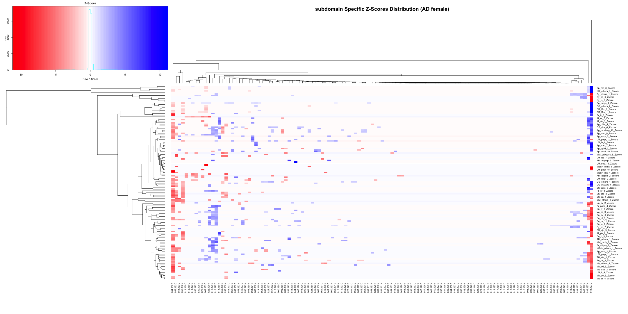 plot of chunk unnamed-chunk-4