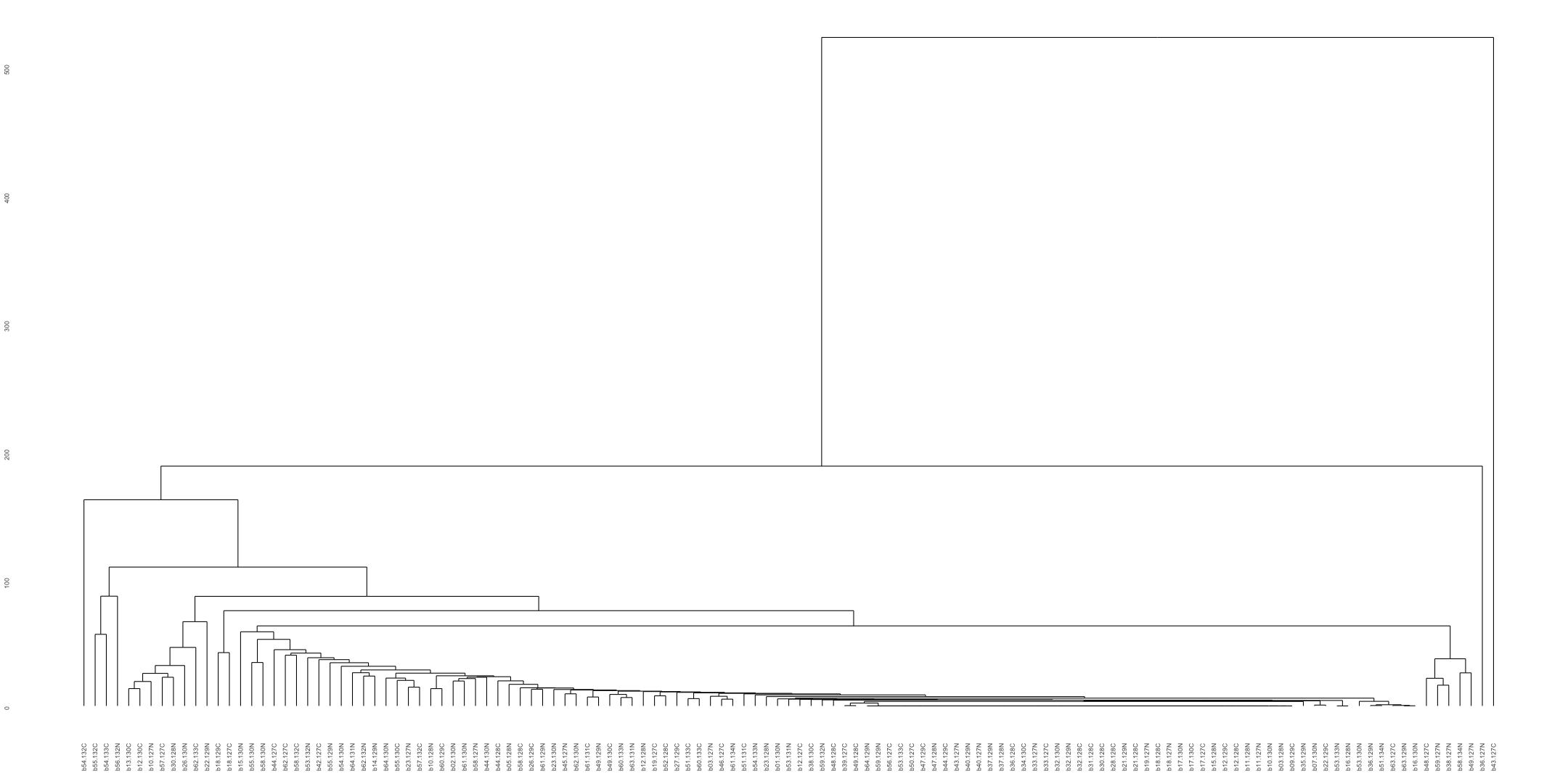 plot of chunk unnamed-chunk-4