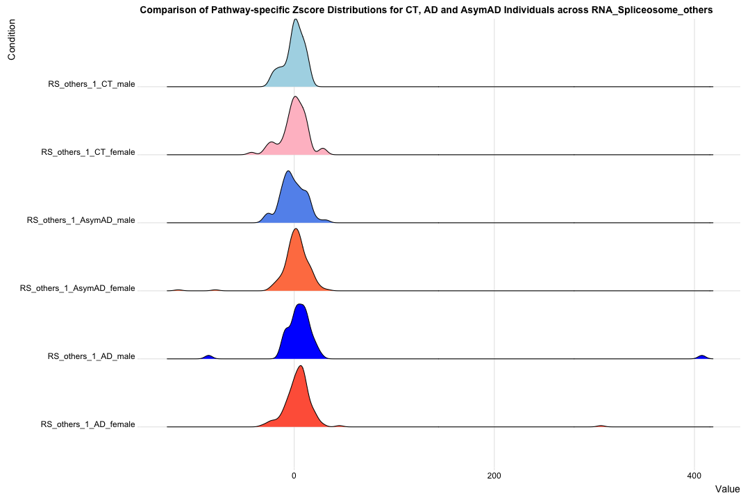 plot of chunk unnamed-chunk-5
