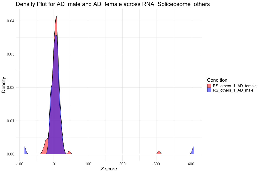 plot of chunk unnamed-chunk-5