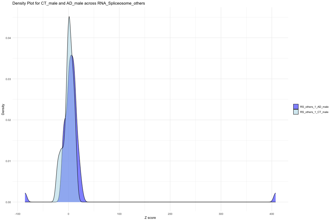 plot of chunk unnamed-chunk-5
