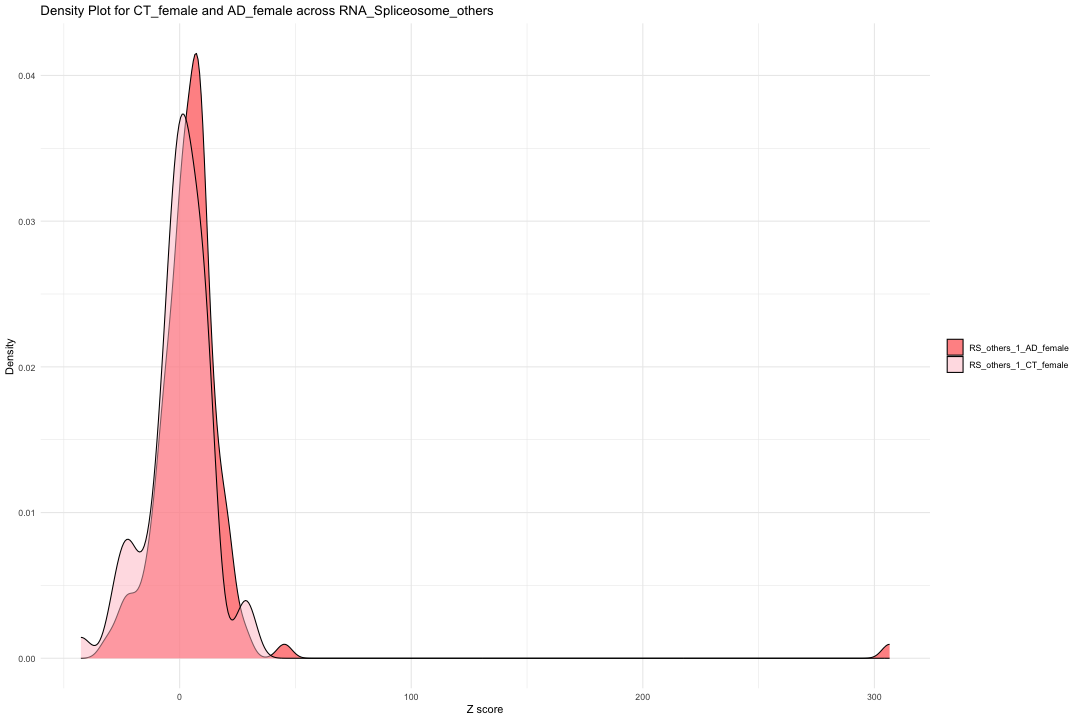 plot of chunk unnamed-chunk-5