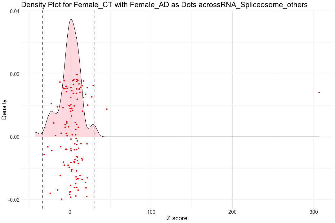 plot of chunk unnamed-chunk-5