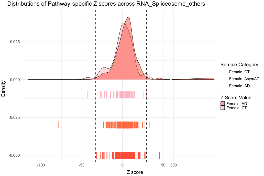 plot of chunk unnamed-chunk-5