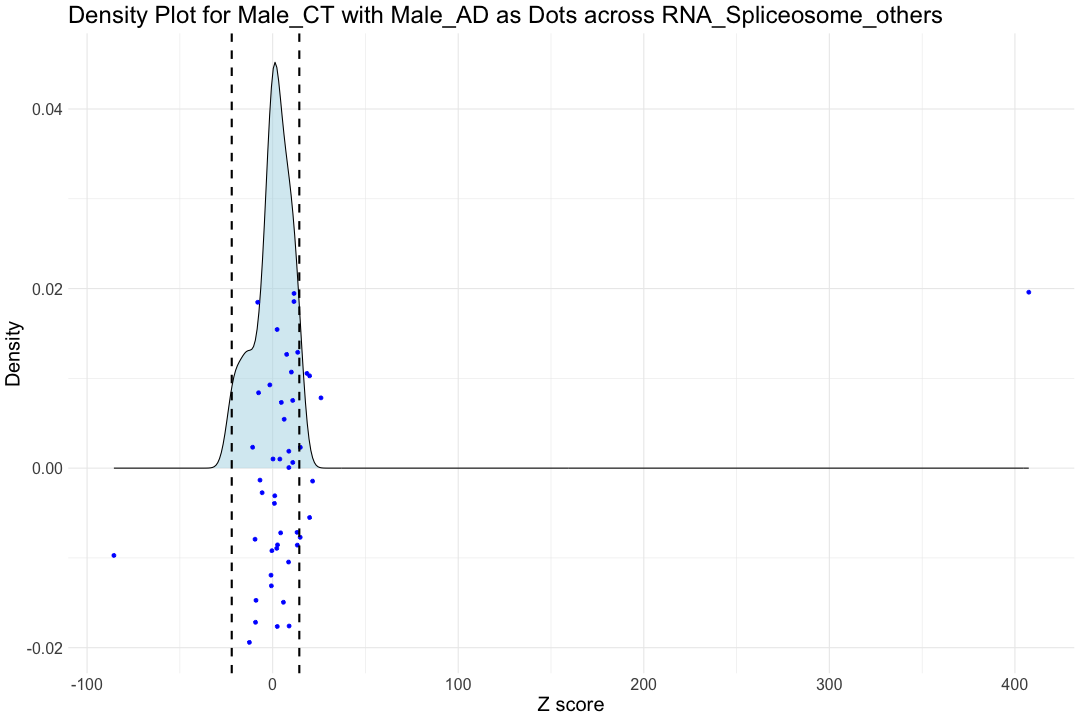 plot of chunk unnamed-chunk-5