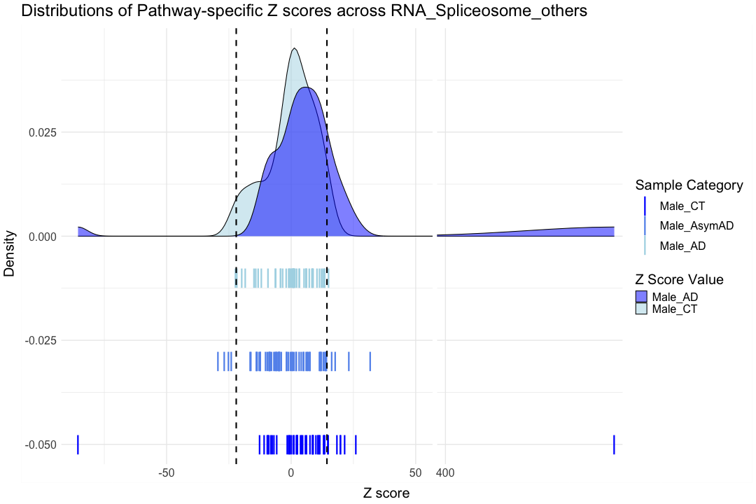 plot of chunk unnamed-chunk-5