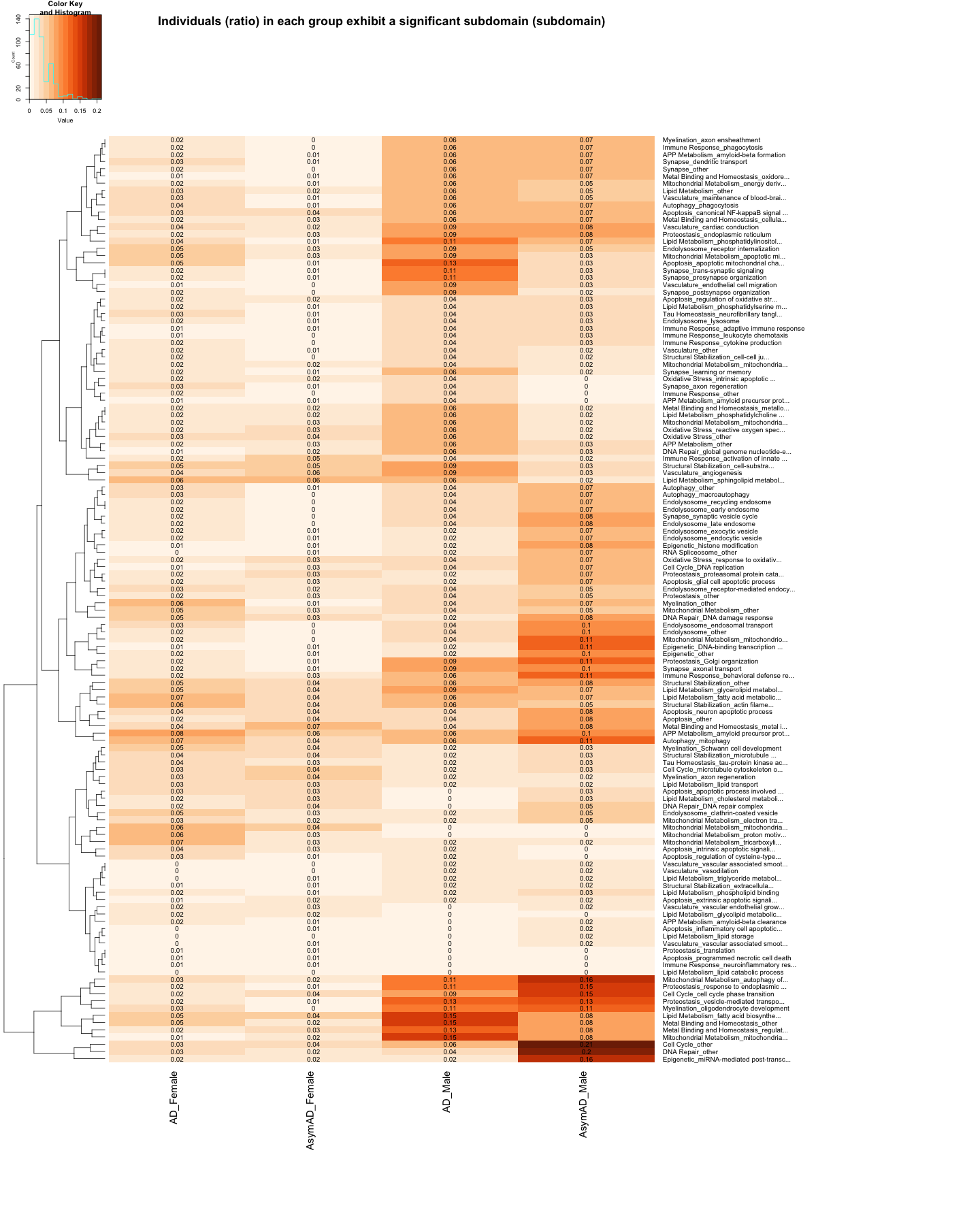 plot of chunk unnamed-chunk-1