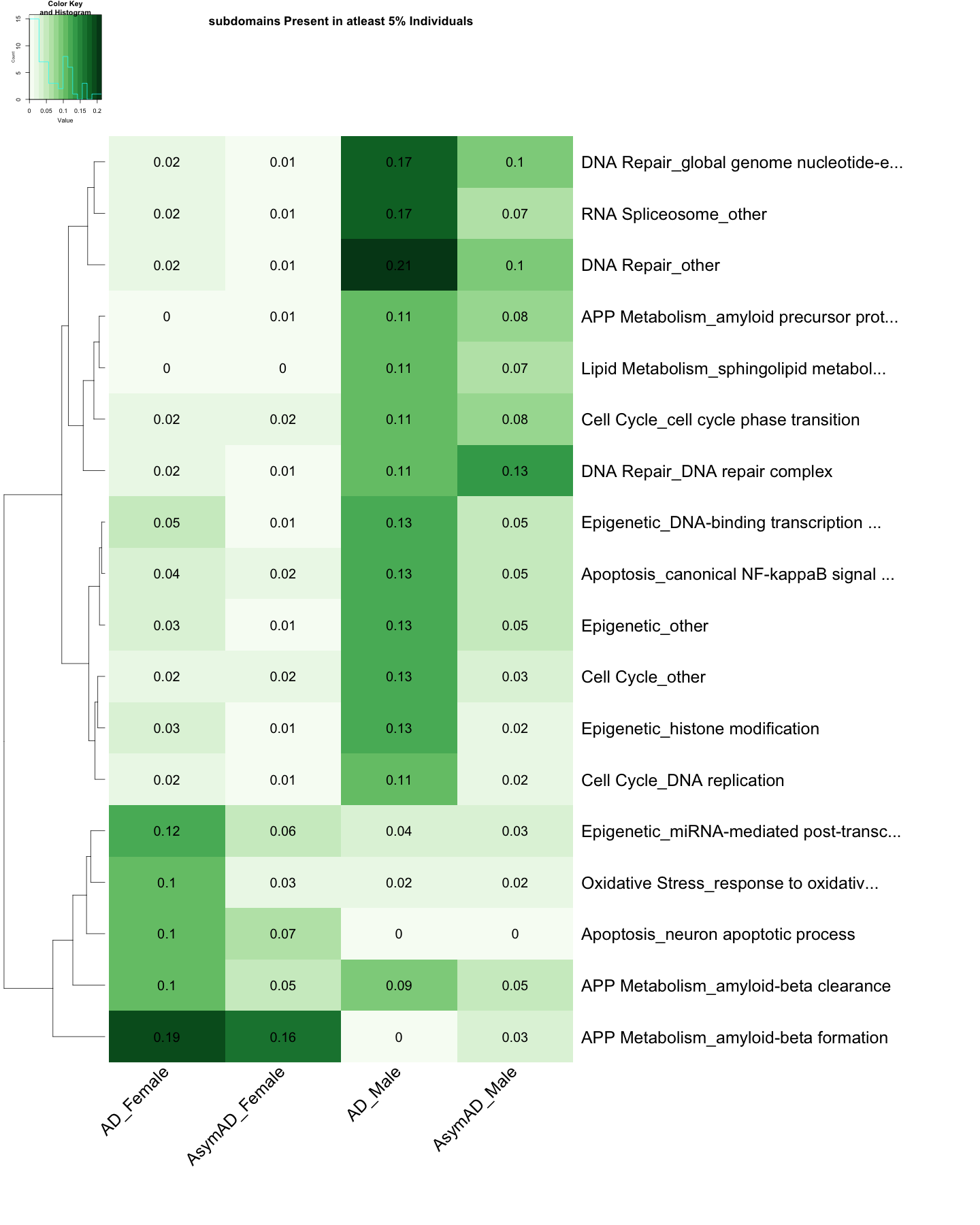 plot of chunk unnamed-chunk-1