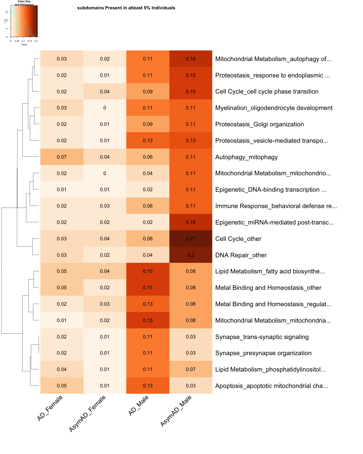 plot of chunk unnamed-chunk-1