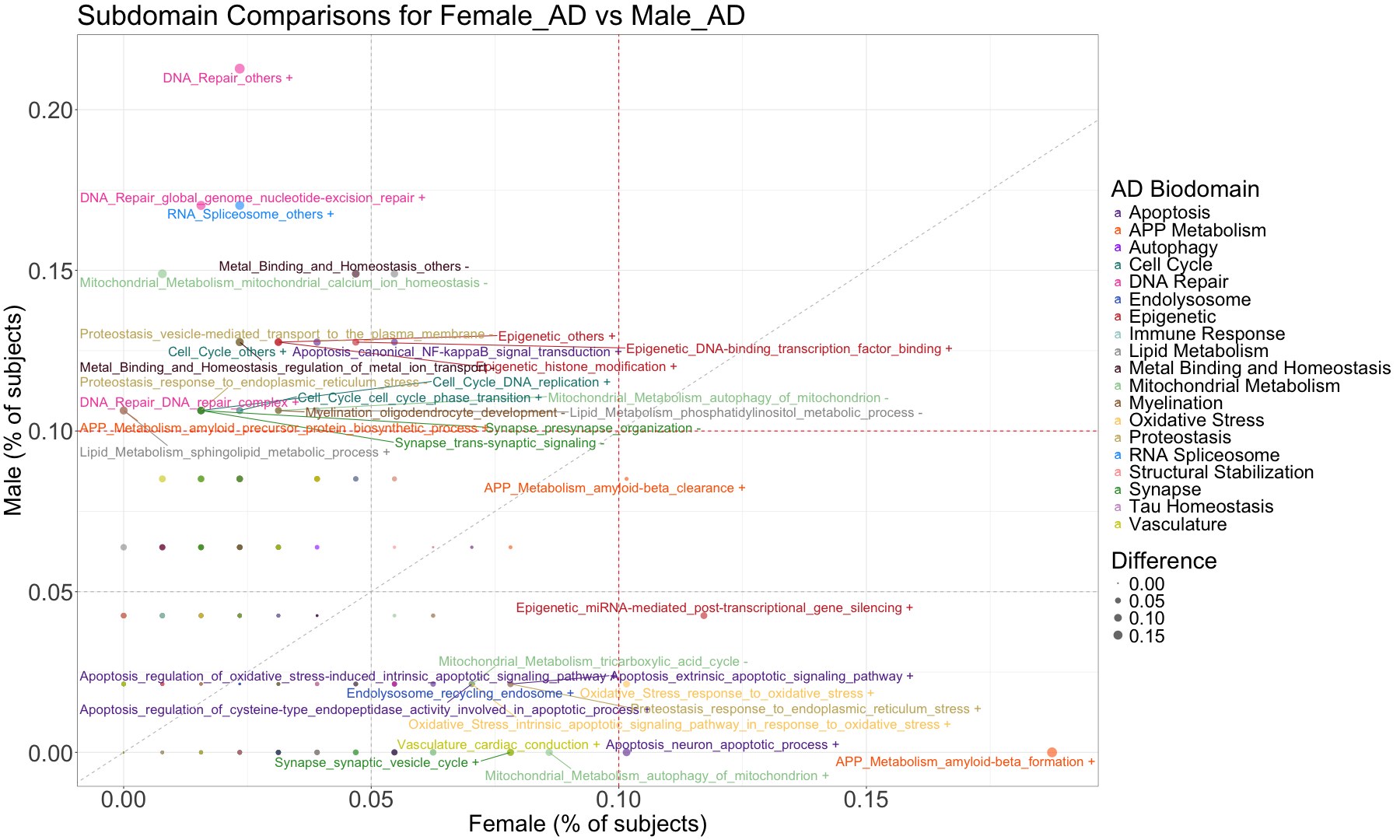 plot of chunk unnamed-chunk-2