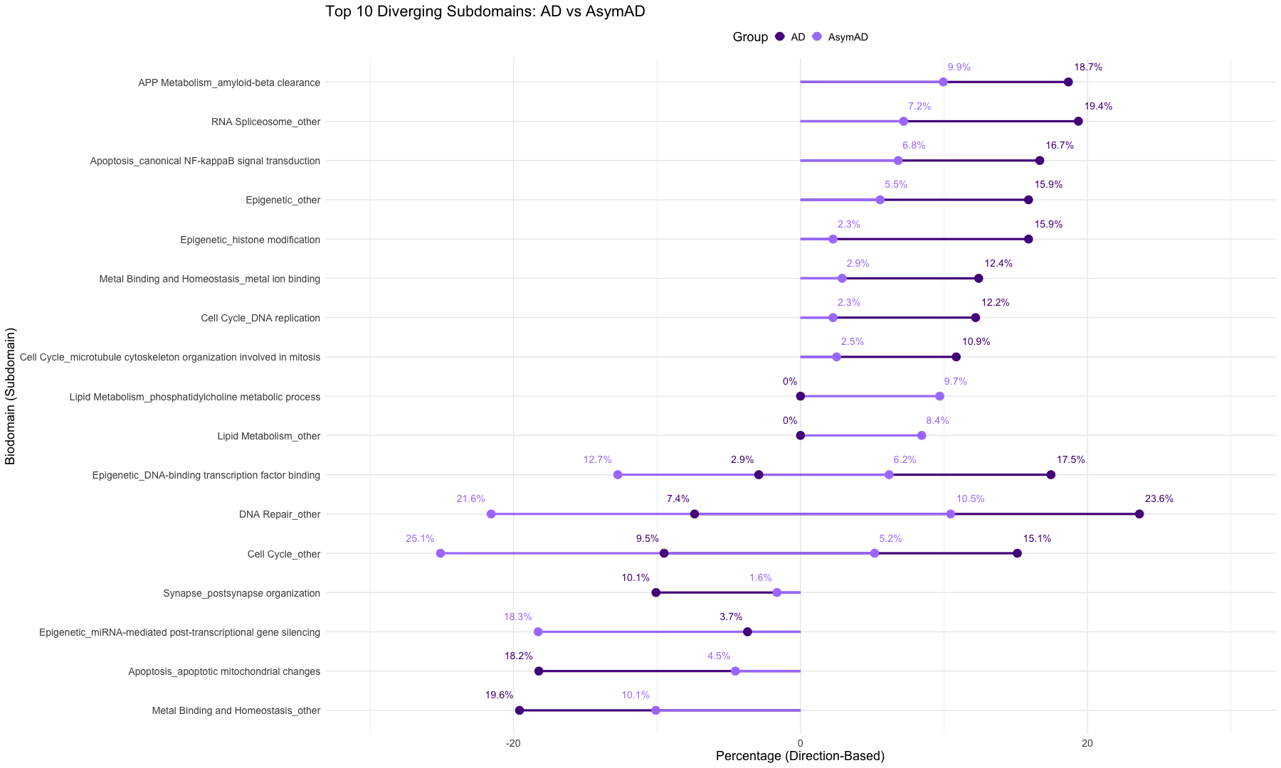 plot of chunk unnamed-chunk-2