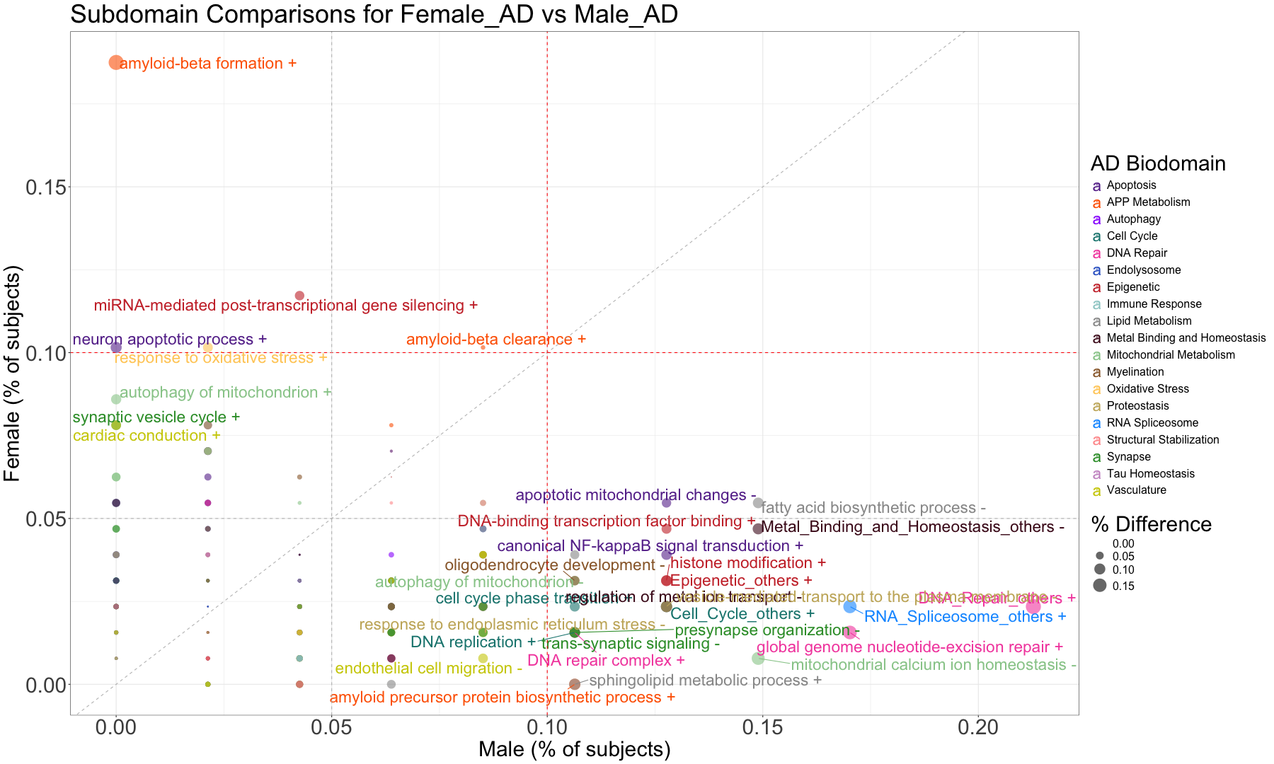 plot of chunk unnamed-chunk-2