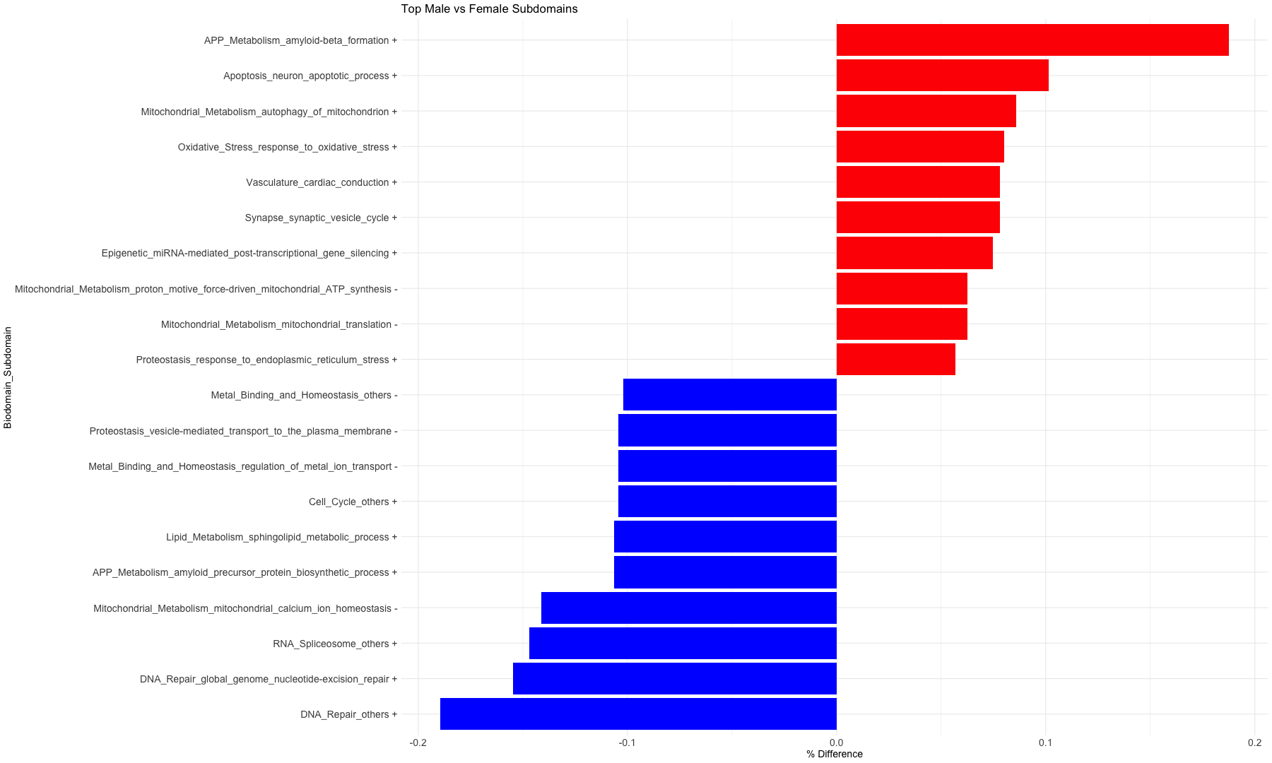 plot of chunk unnamed-chunk-2