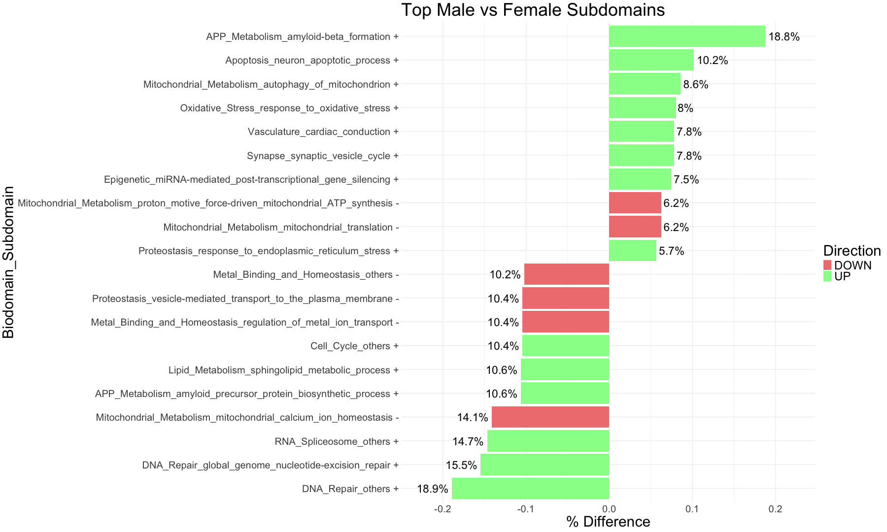 plot of chunk unnamed-chunk-2