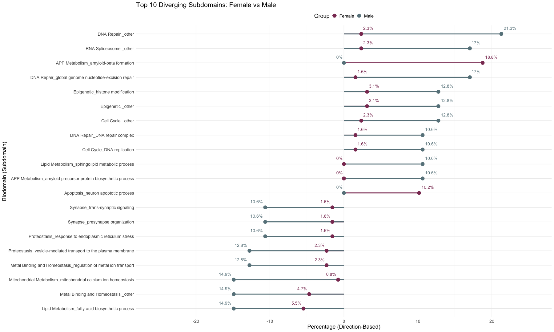 plot of chunk unnamed-chunk-2