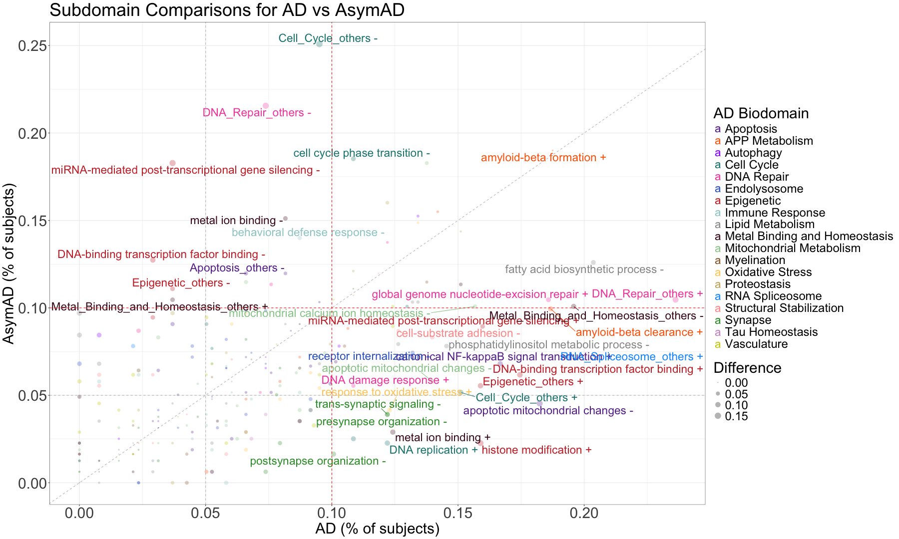plot of chunk unnamed-chunk-2