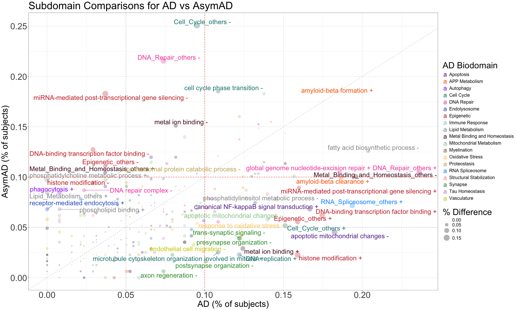 plot of chunk unnamed-chunk-2