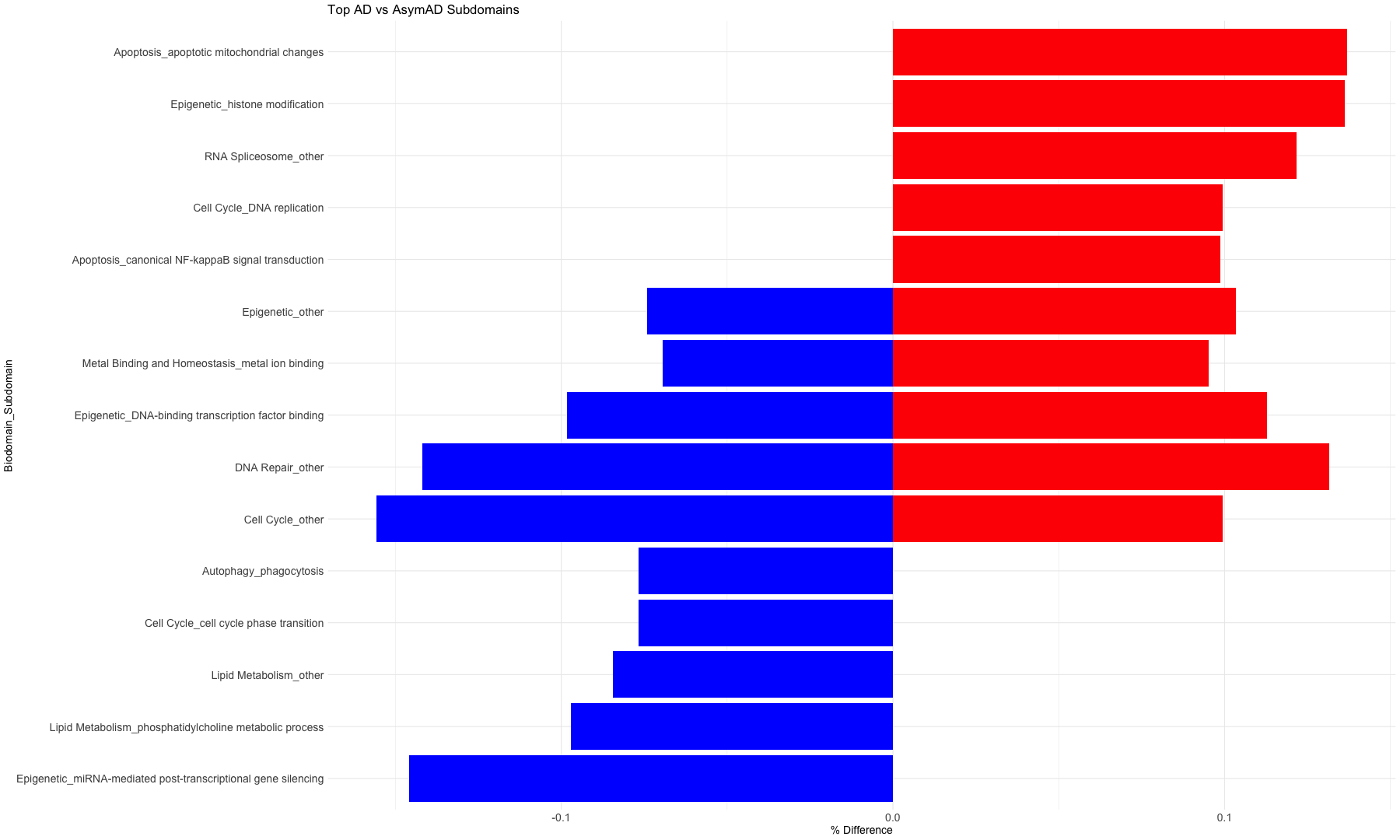 plot of chunk unnamed-chunk-2