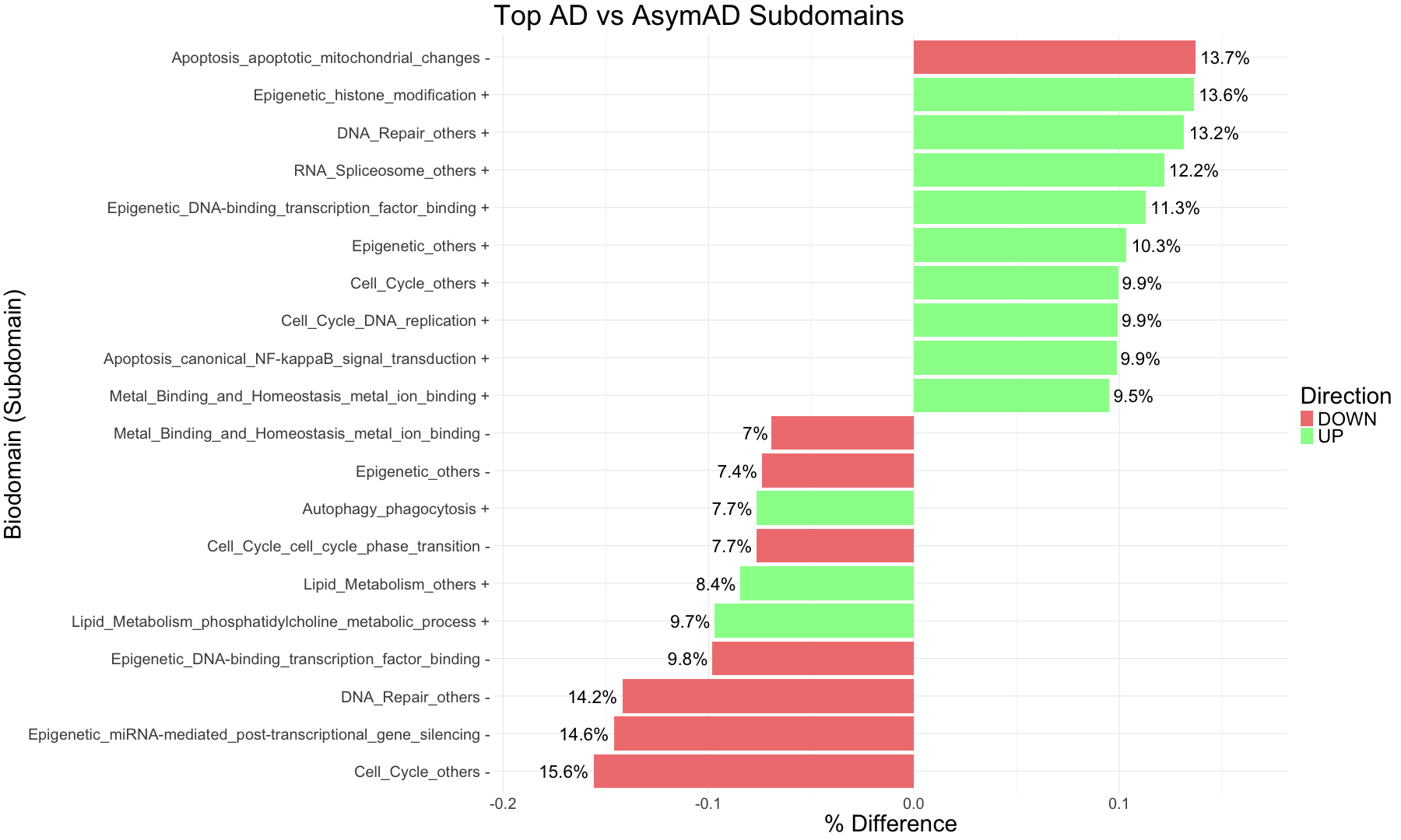 plot of chunk unnamed-chunk-2
