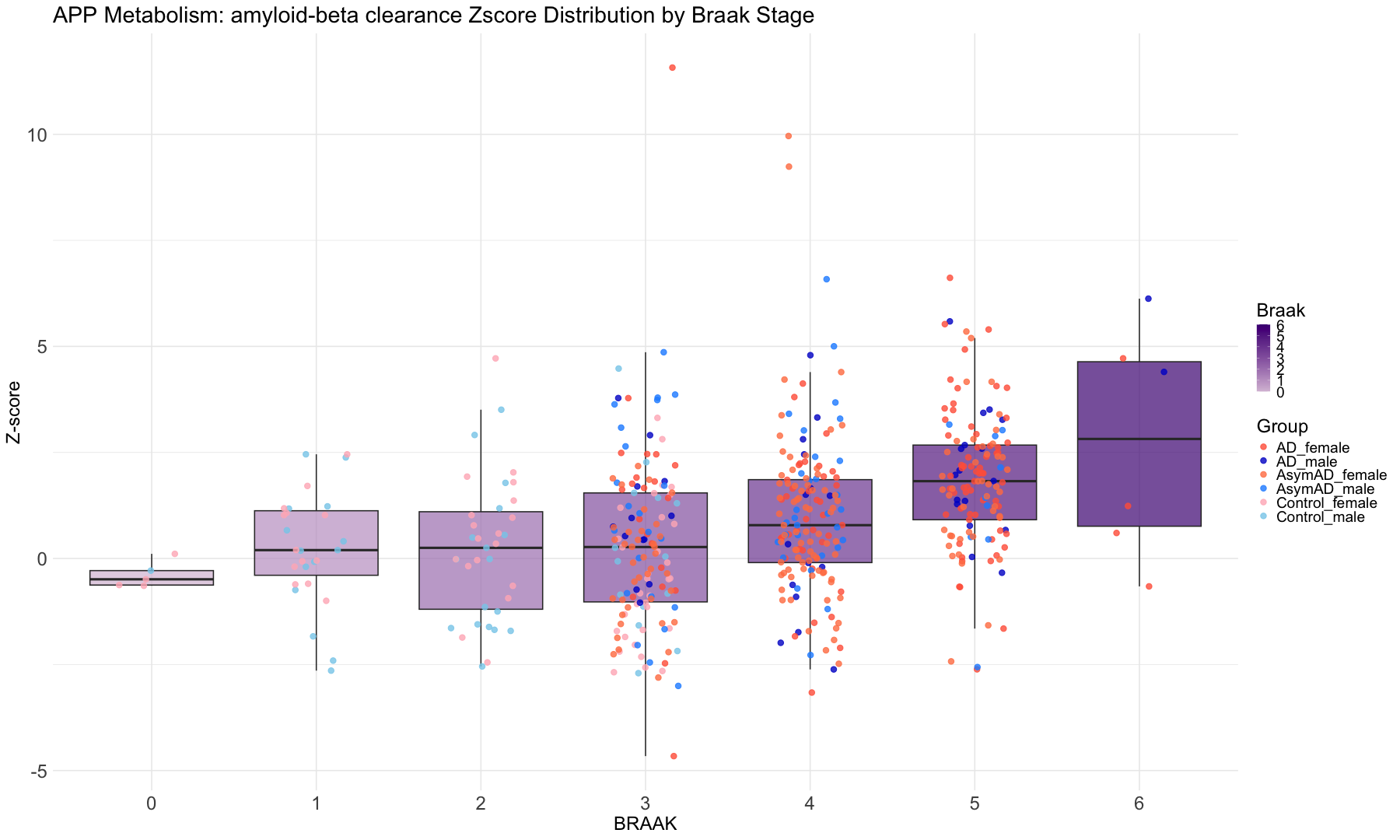 plot of chunk unnamed-chunk-3