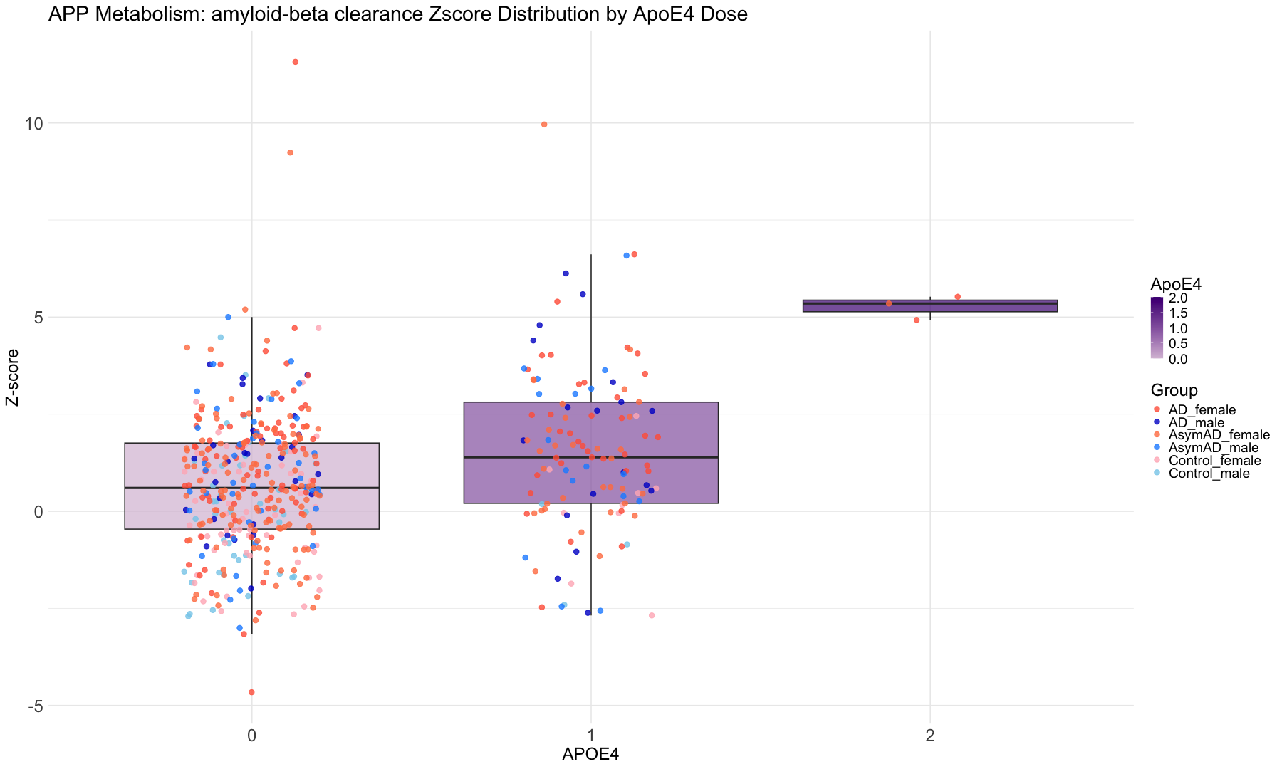plot of chunk unnamed-chunk-3