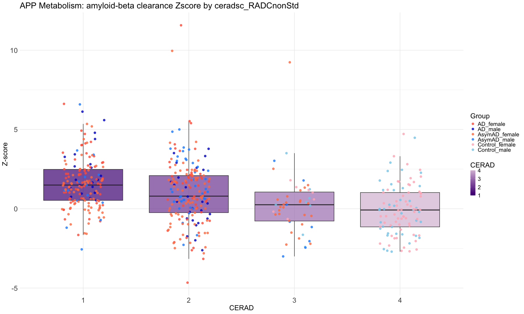 plot of chunk unnamed-chunk-3