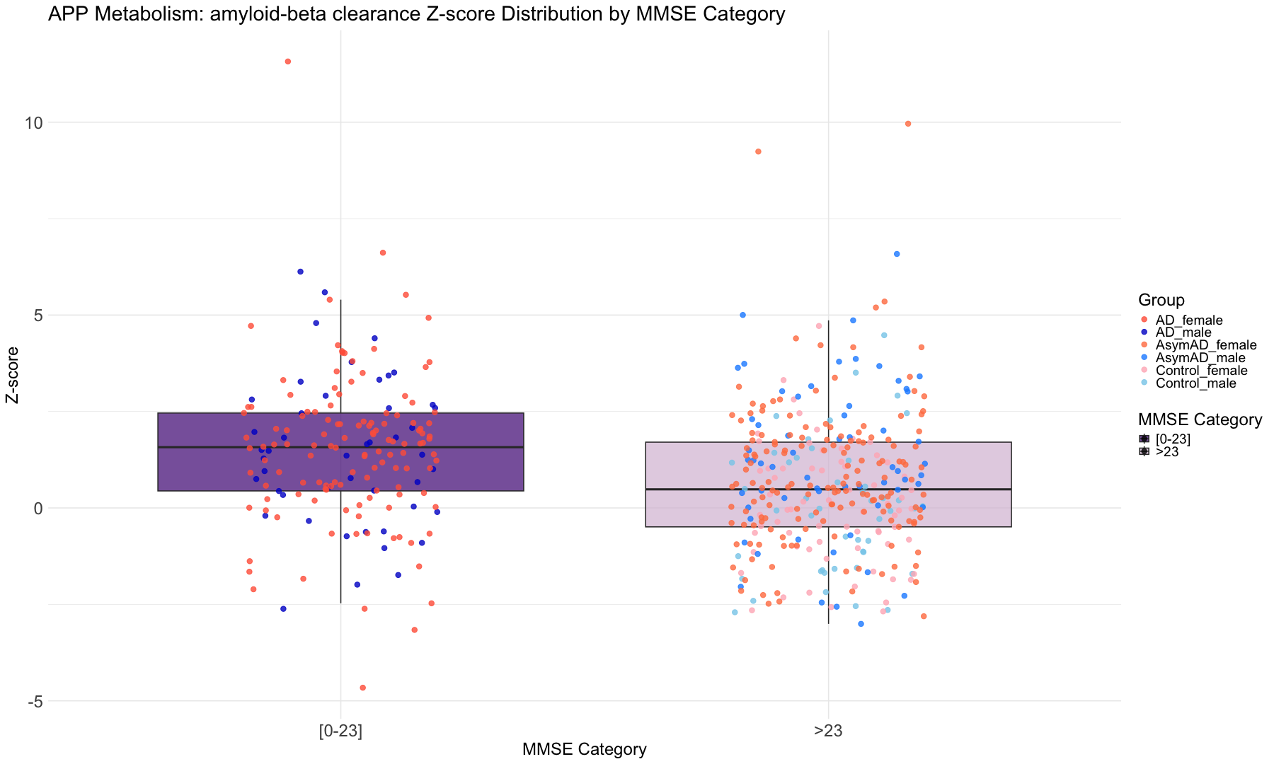 plot of chunk unnamed-chunk-3