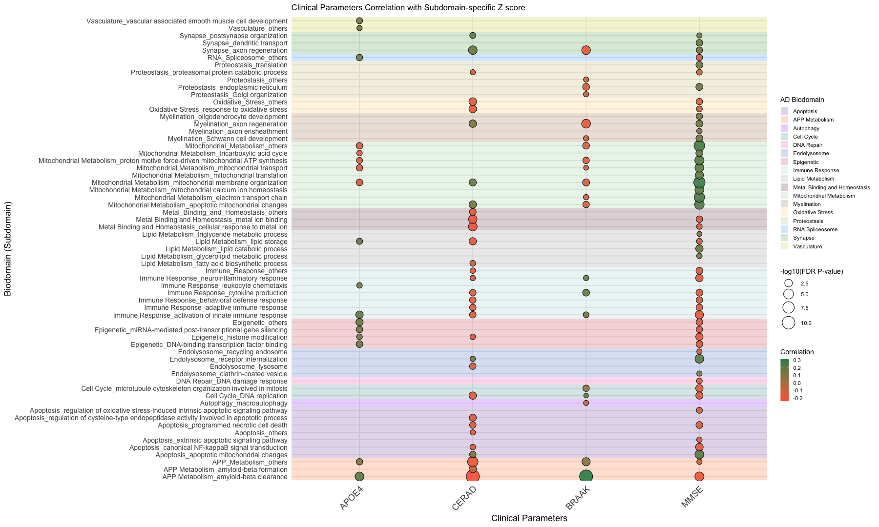 plot of chunk unnamed-chunk-5