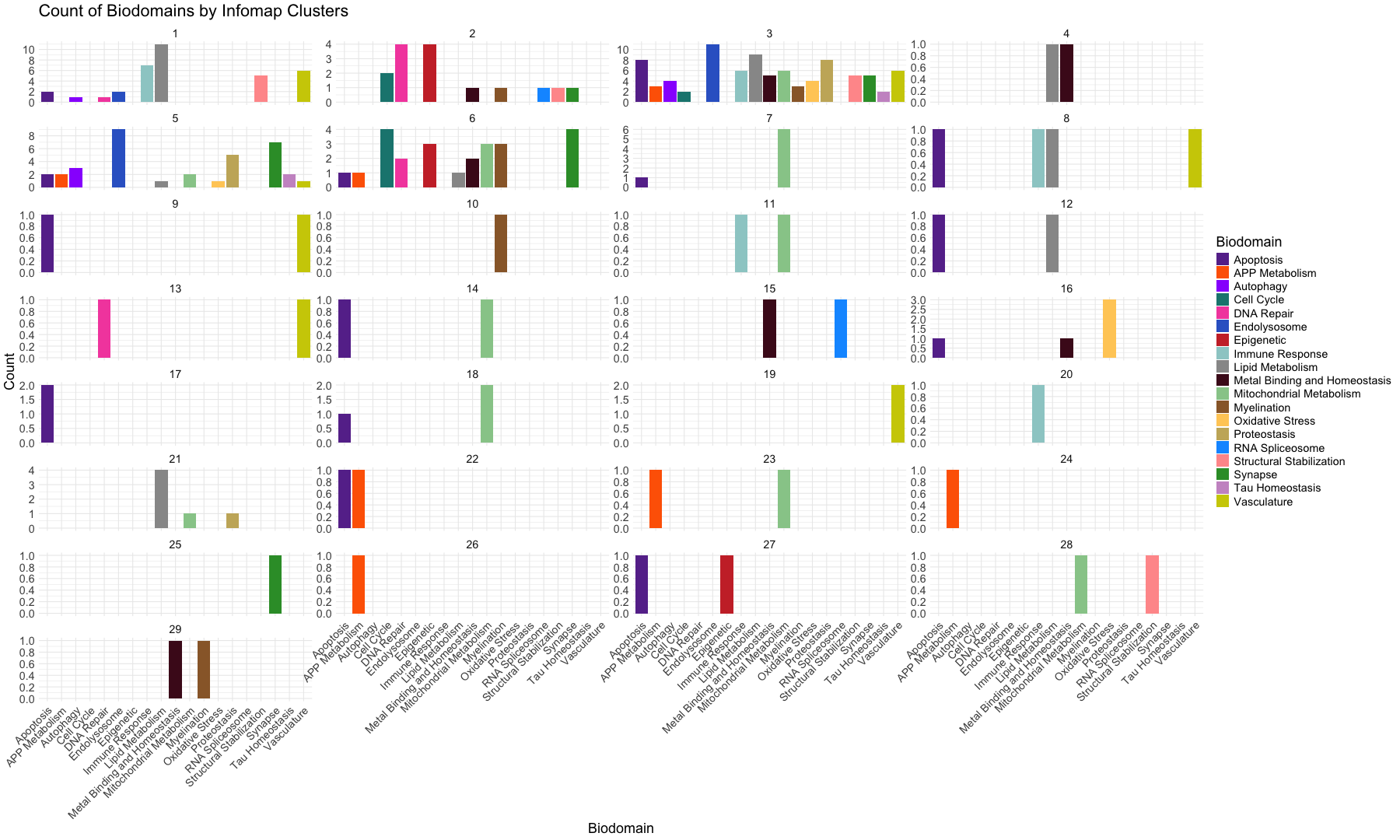plot of chunk unnamed-chunk-1